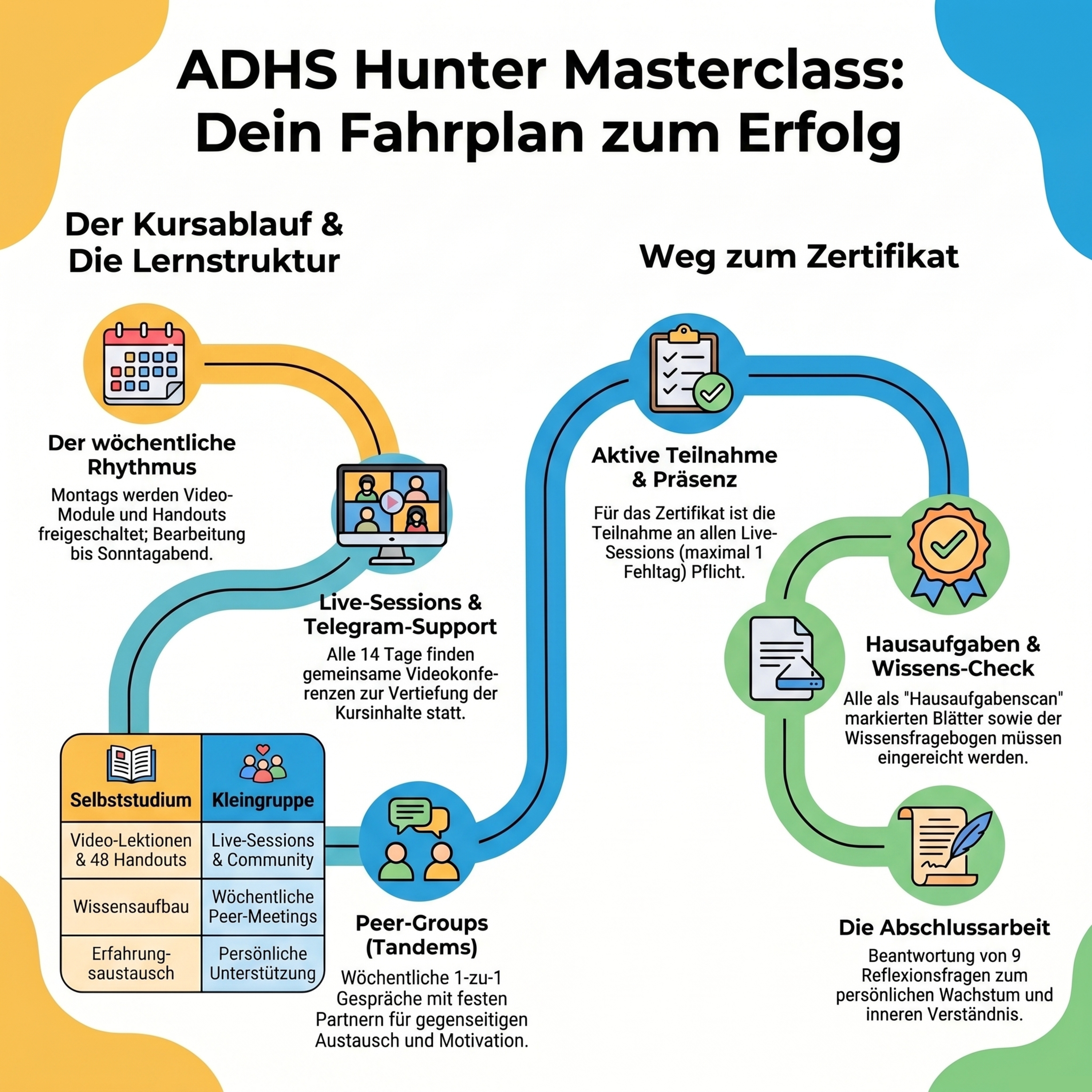 #105 ADHS - Der nötige Arschtritt episode artwork