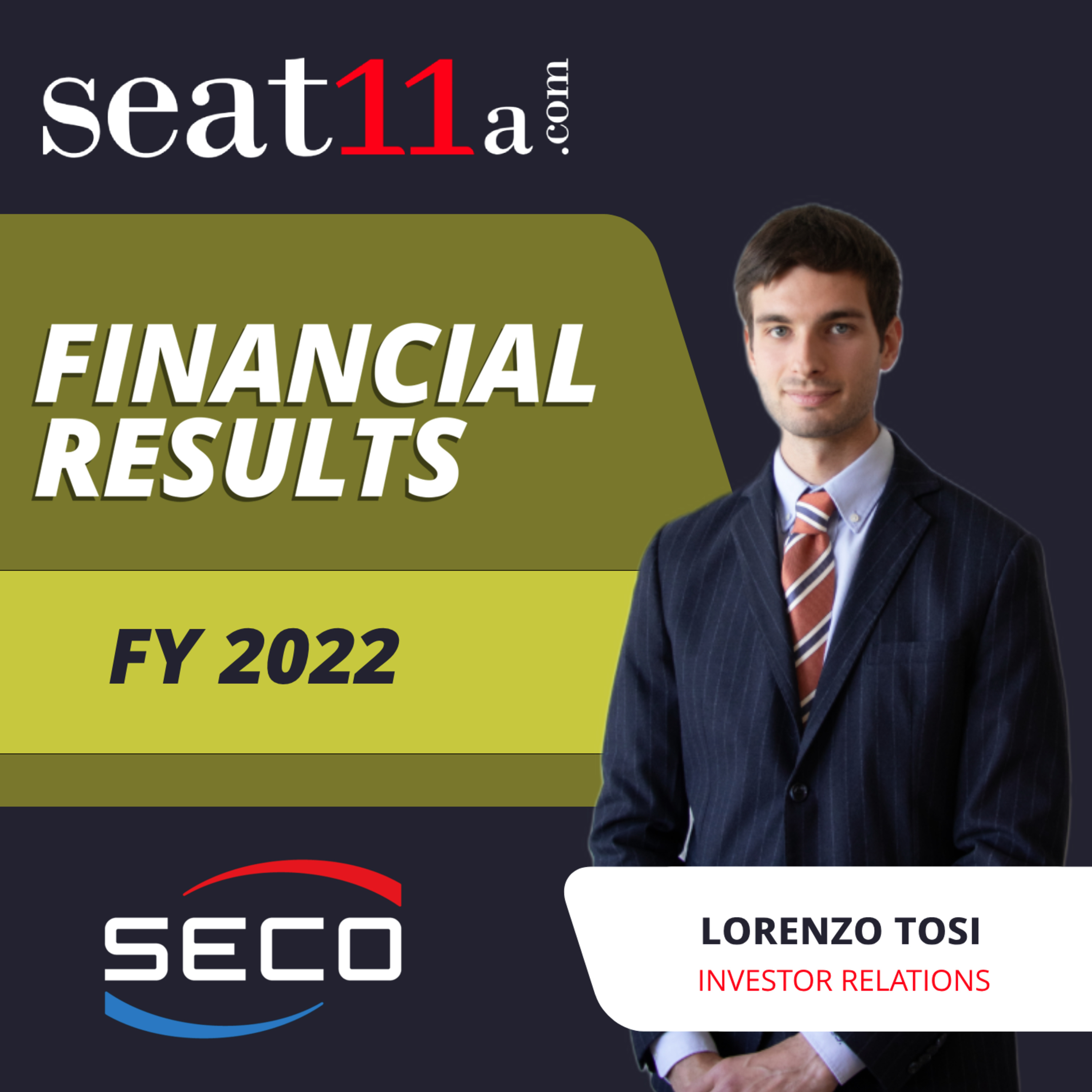 CEO Insights: Financials, Strategy, & Business Models