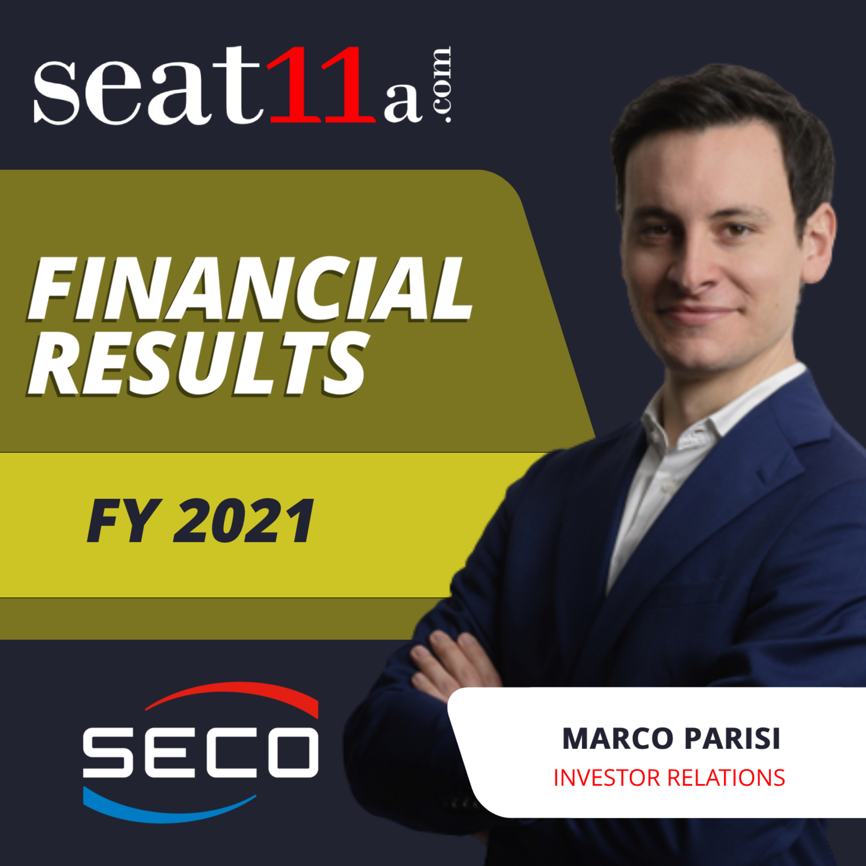 CEO Insights: Financials, Strategy, & Business Models