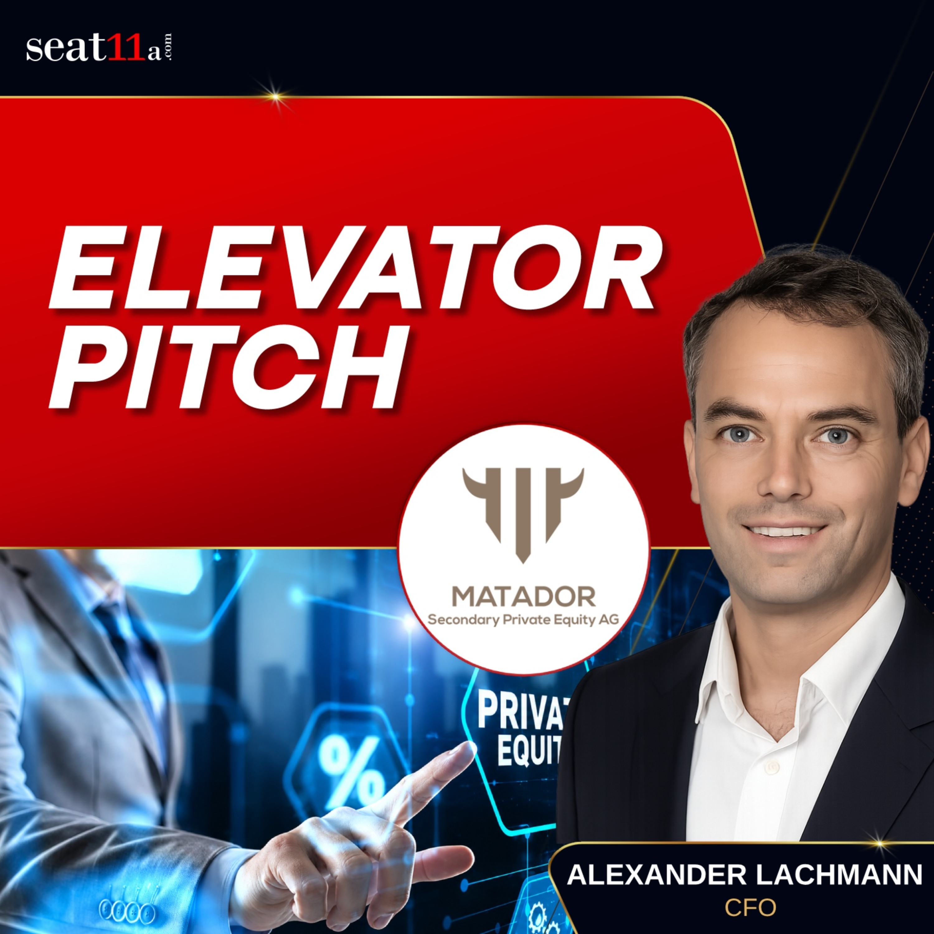 Matador AG Elevator Pitch | Strategy, Returns & Portfolio Insights episode artwork