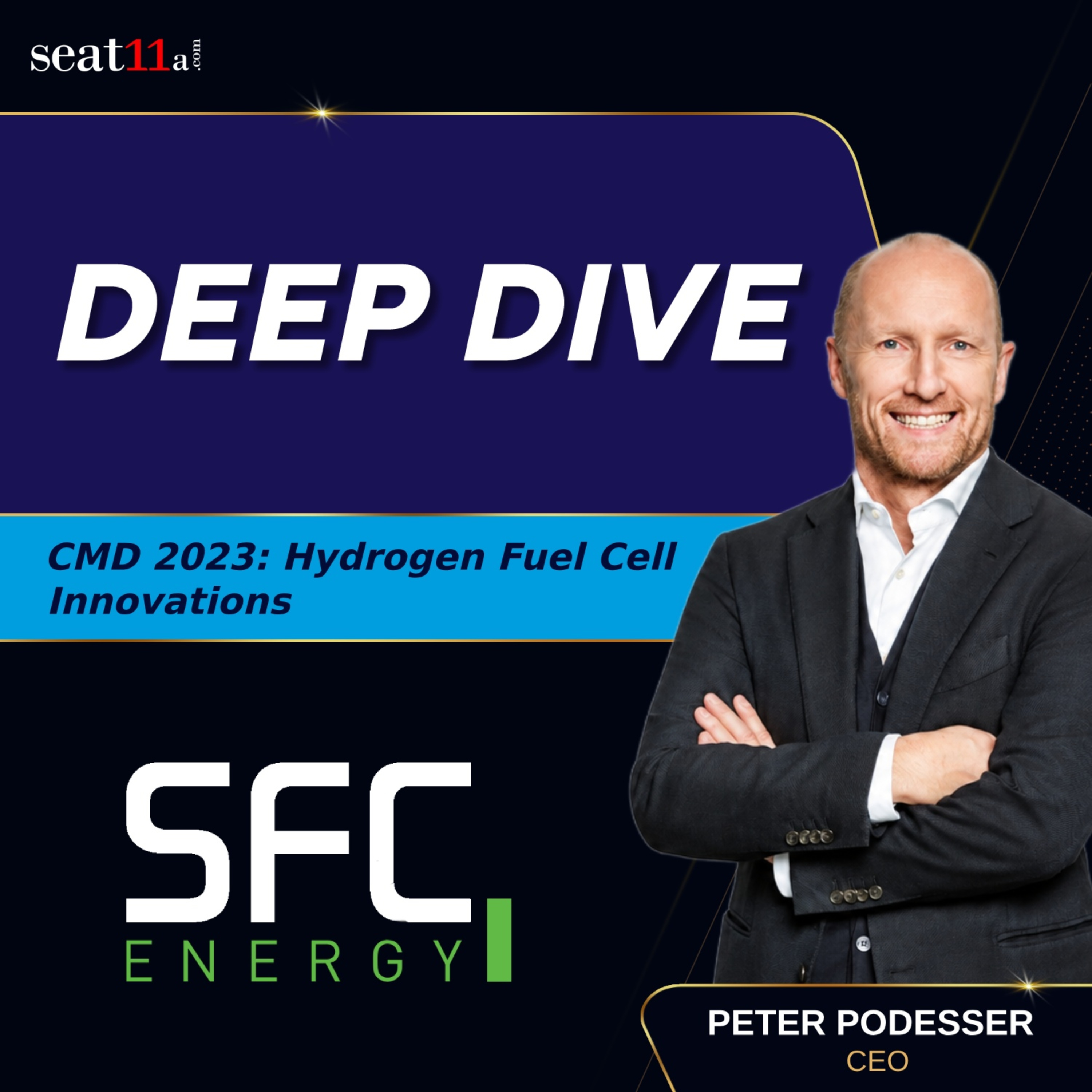 SFC Energy AG CMD 2023 | Hydrogen Fuel Cell Innovations episode artwork