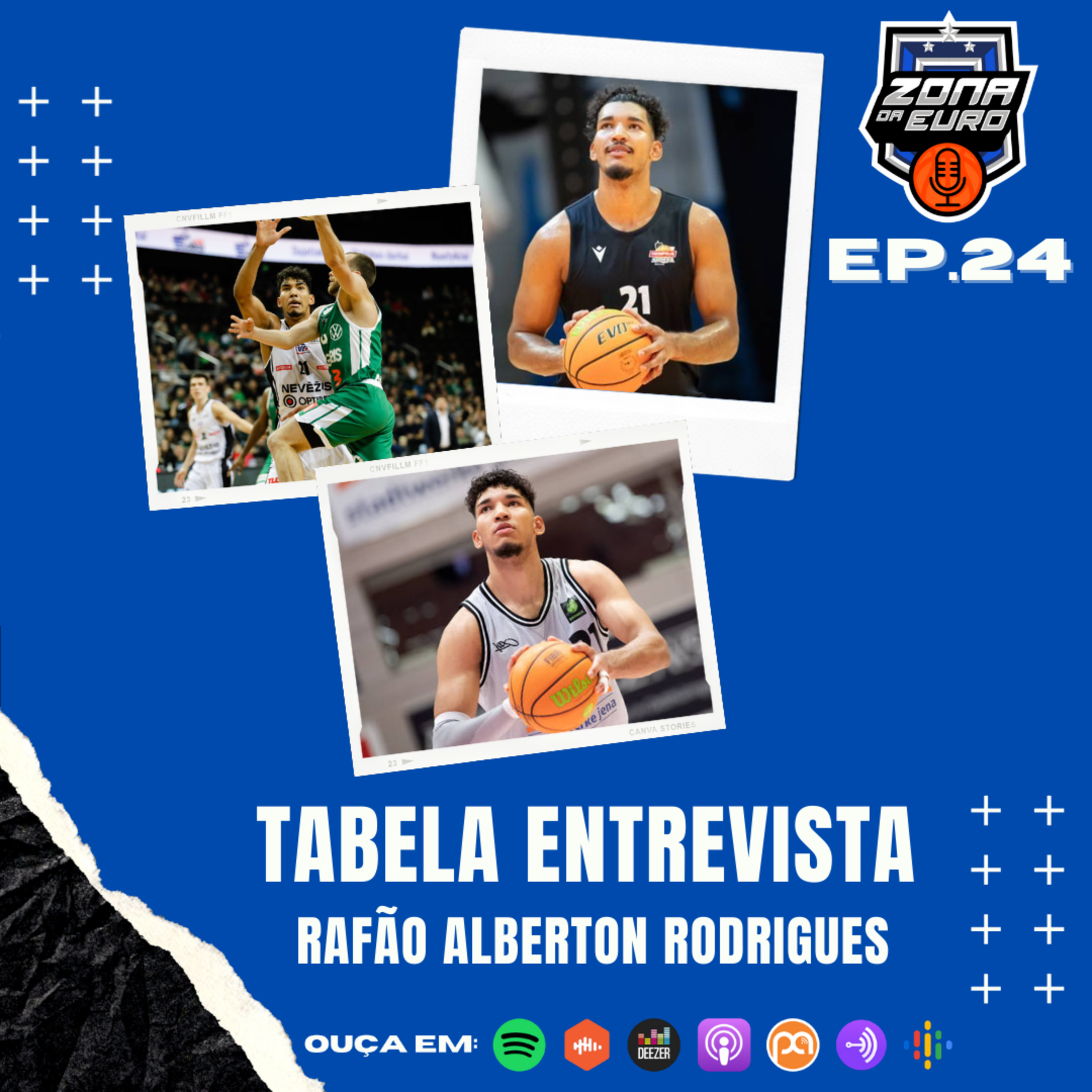 Zona da Euro - Basquete Europeu