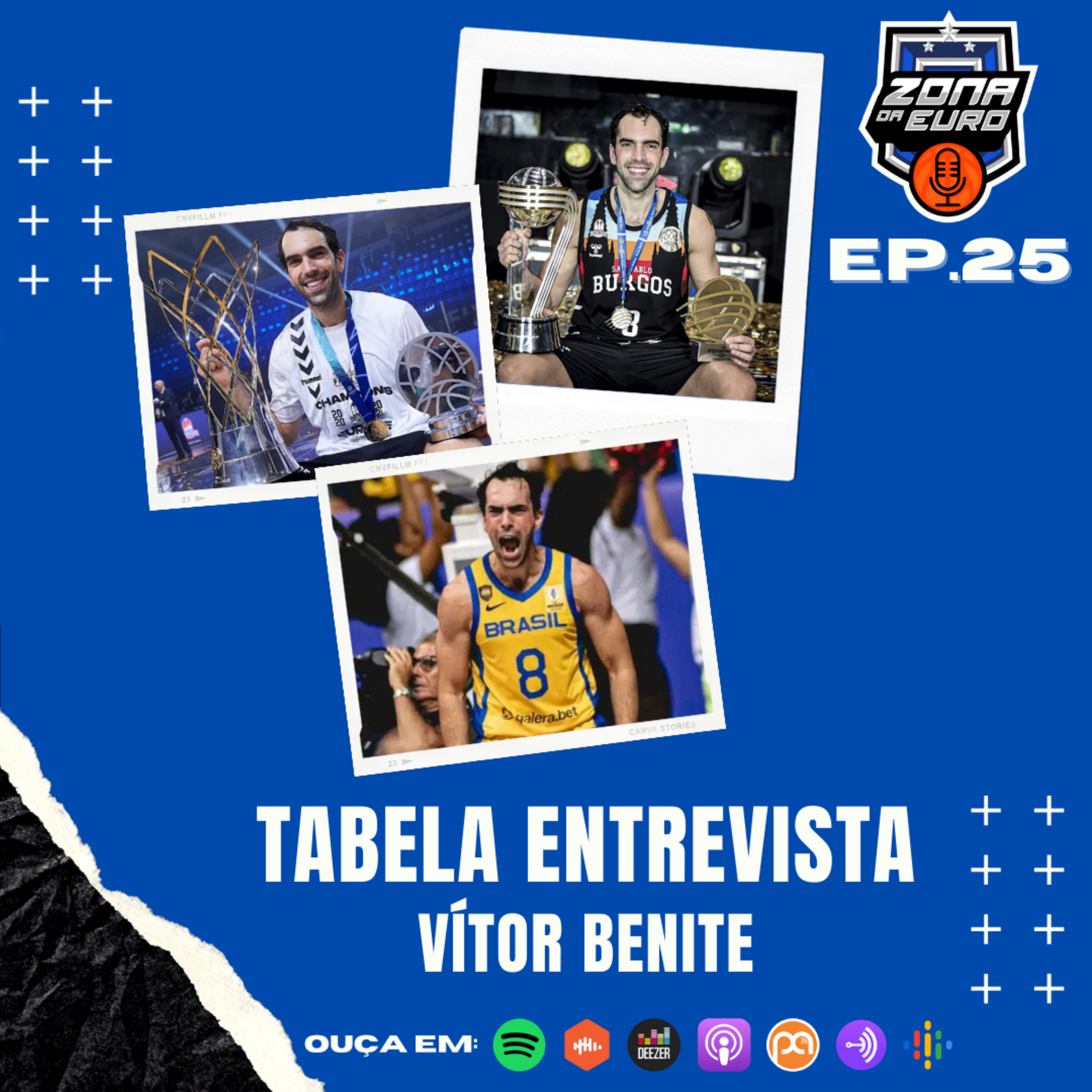 Zona da Euro - Basquete Europeu