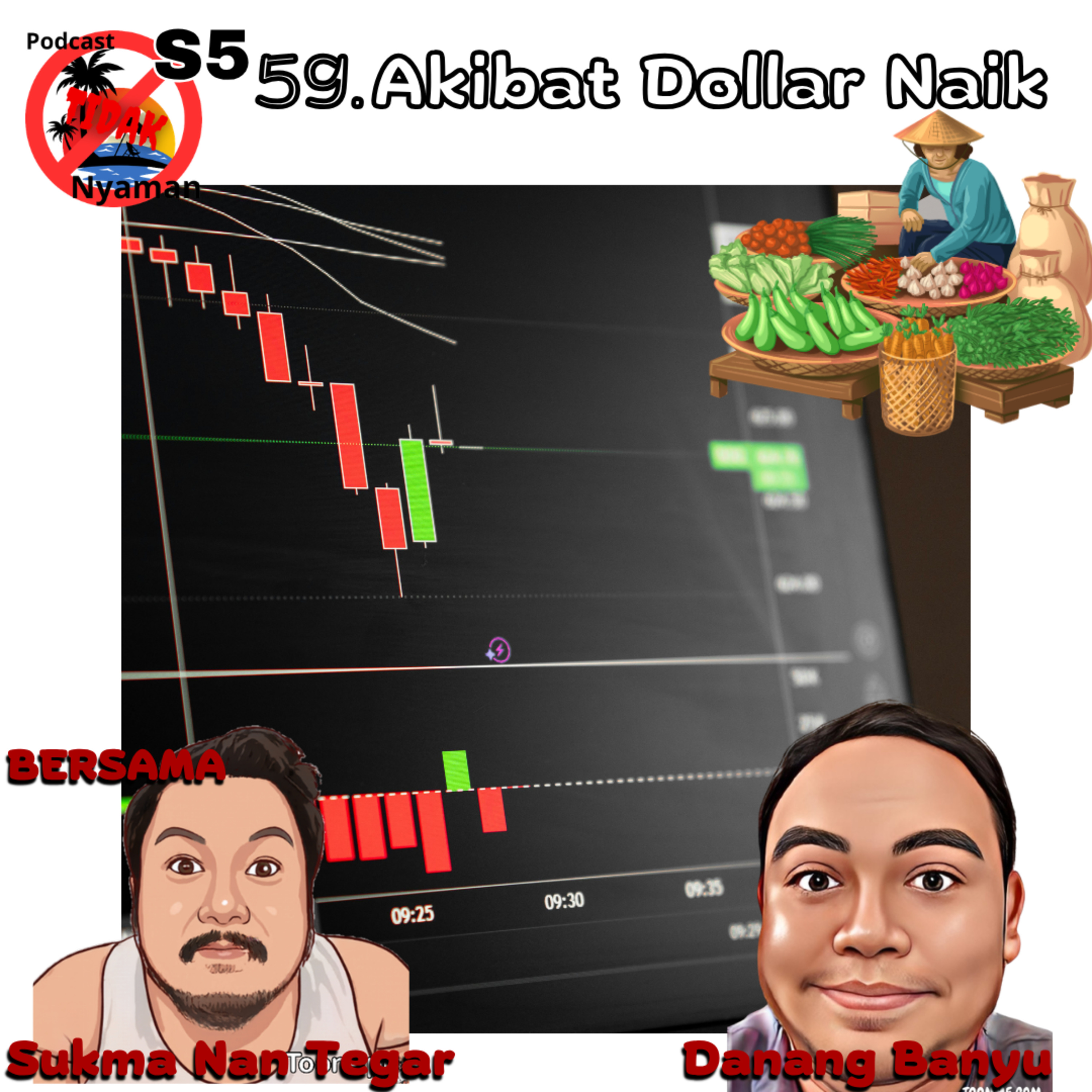 Akibat Dolar Naik episode artwork