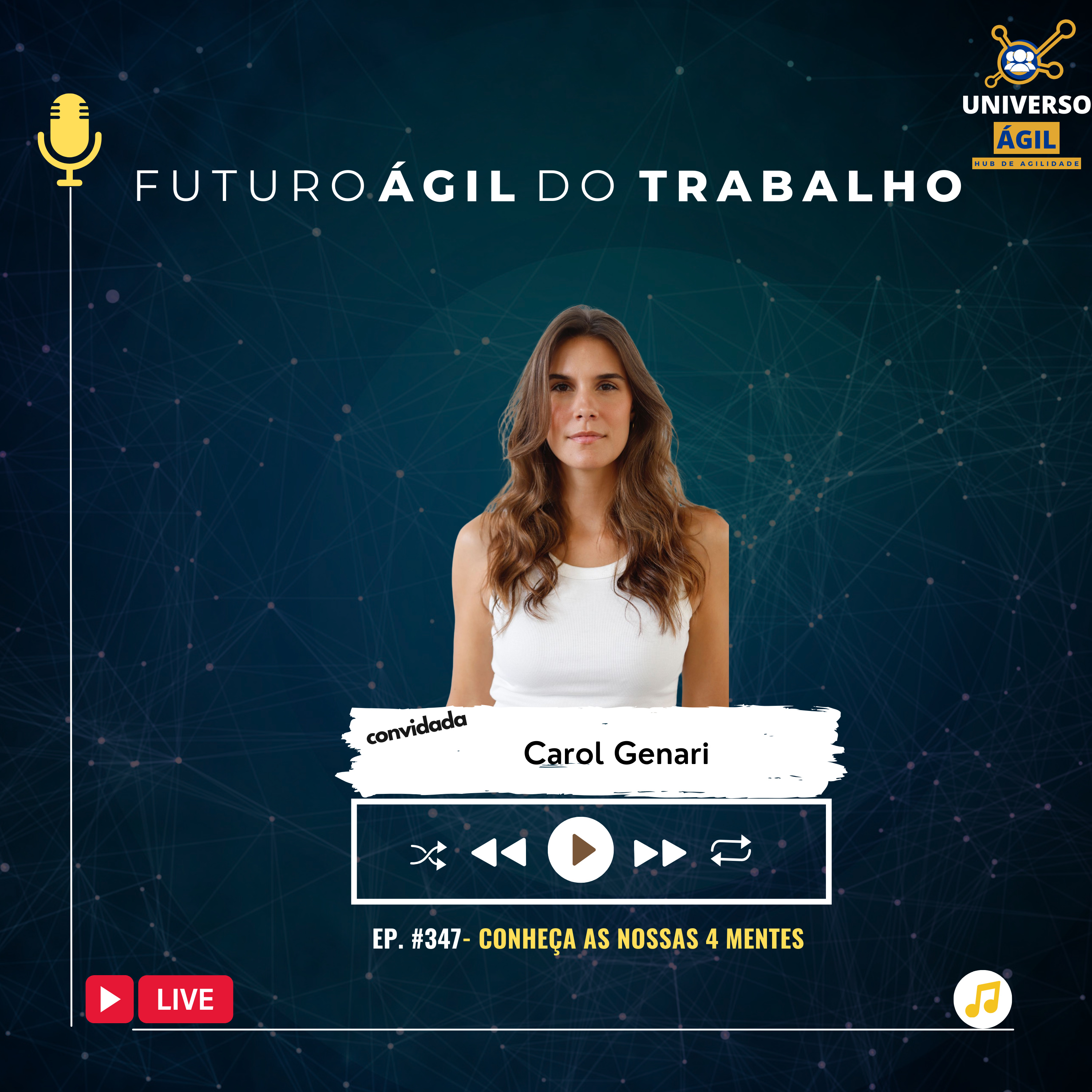 #FuturoAgilDoTrabalho E347 Conheça as nossas 4 mentes episode artwork