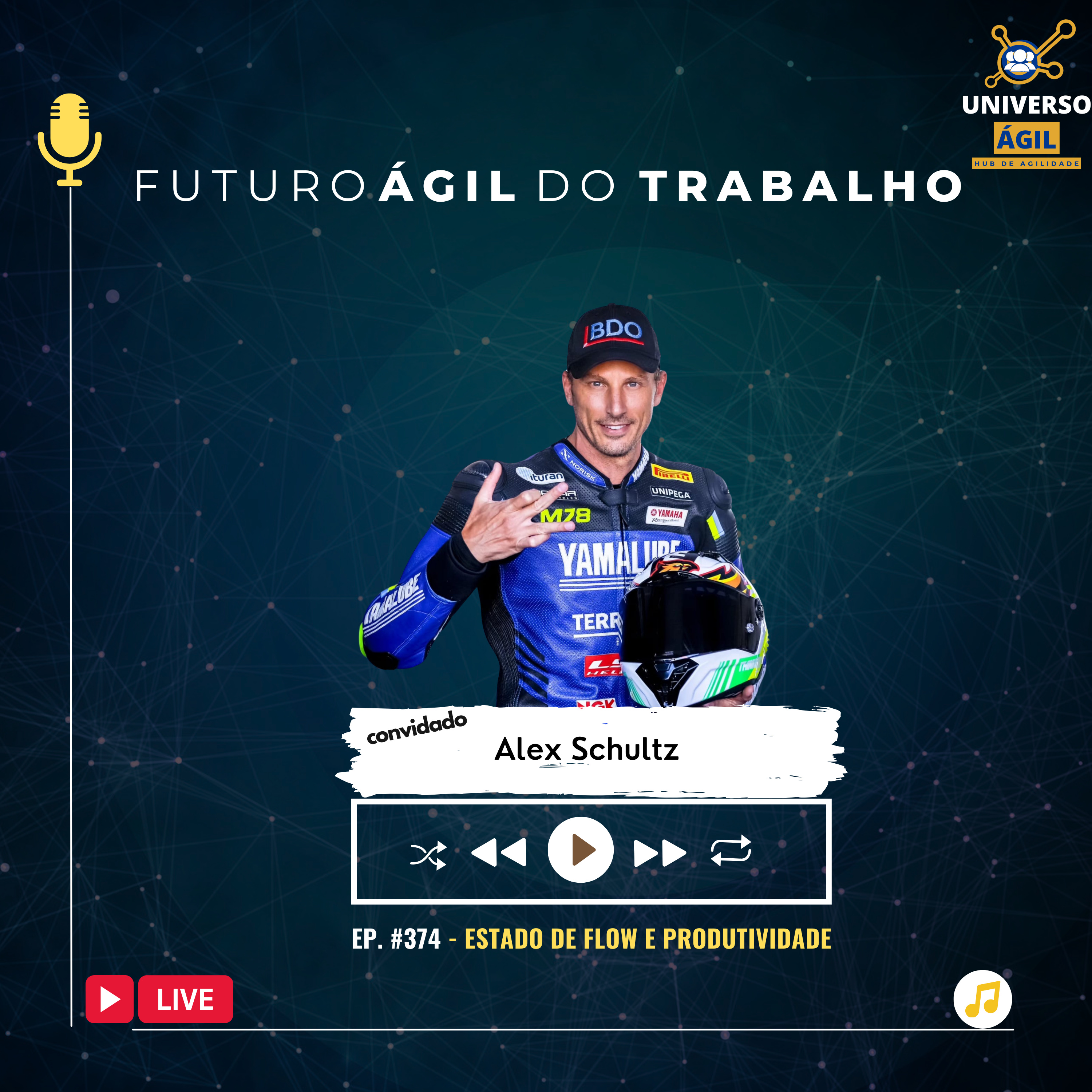 #FuturoAgilDoTrabalho E374 Estado de Flow e produtividade episode artwork