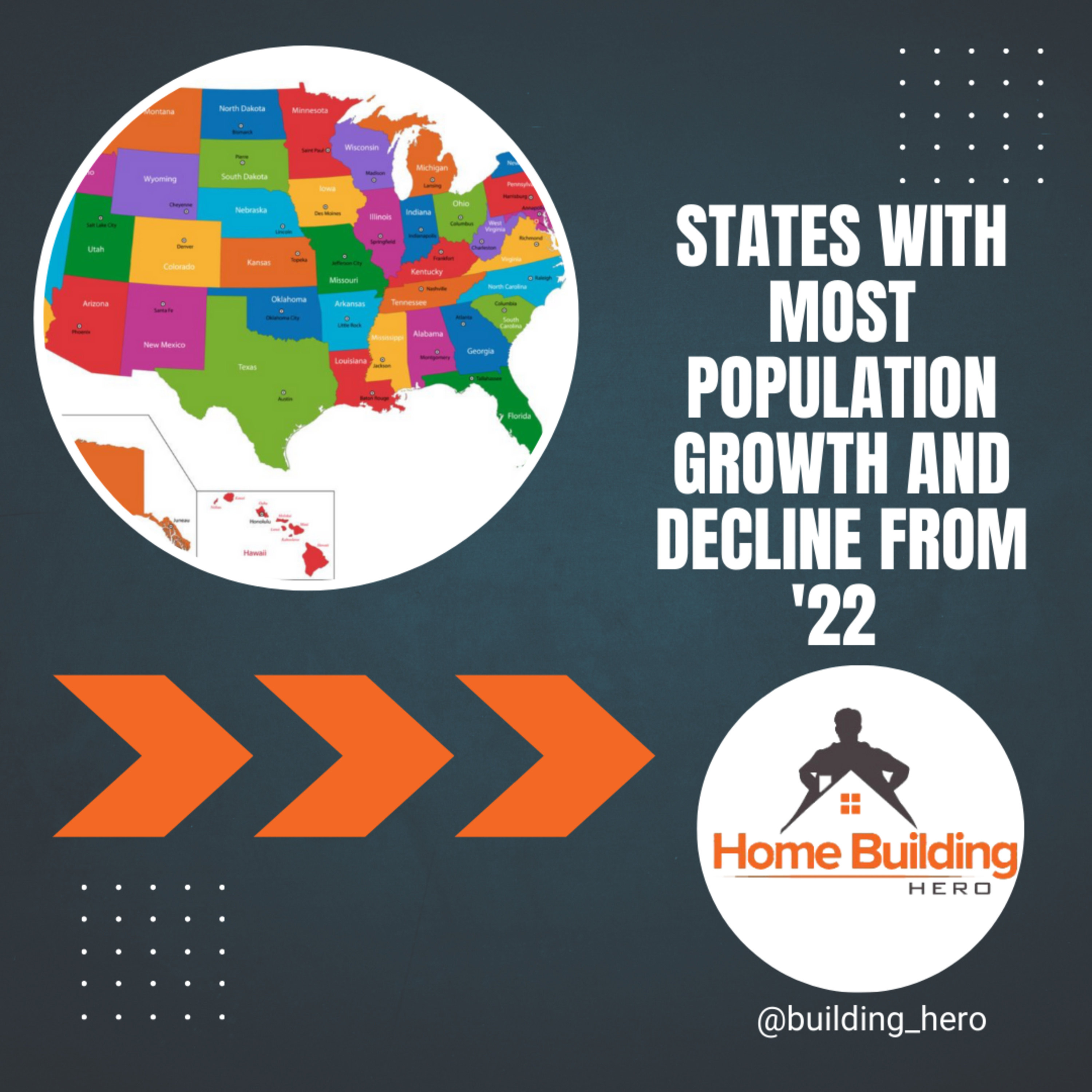 States with most migration in 2022