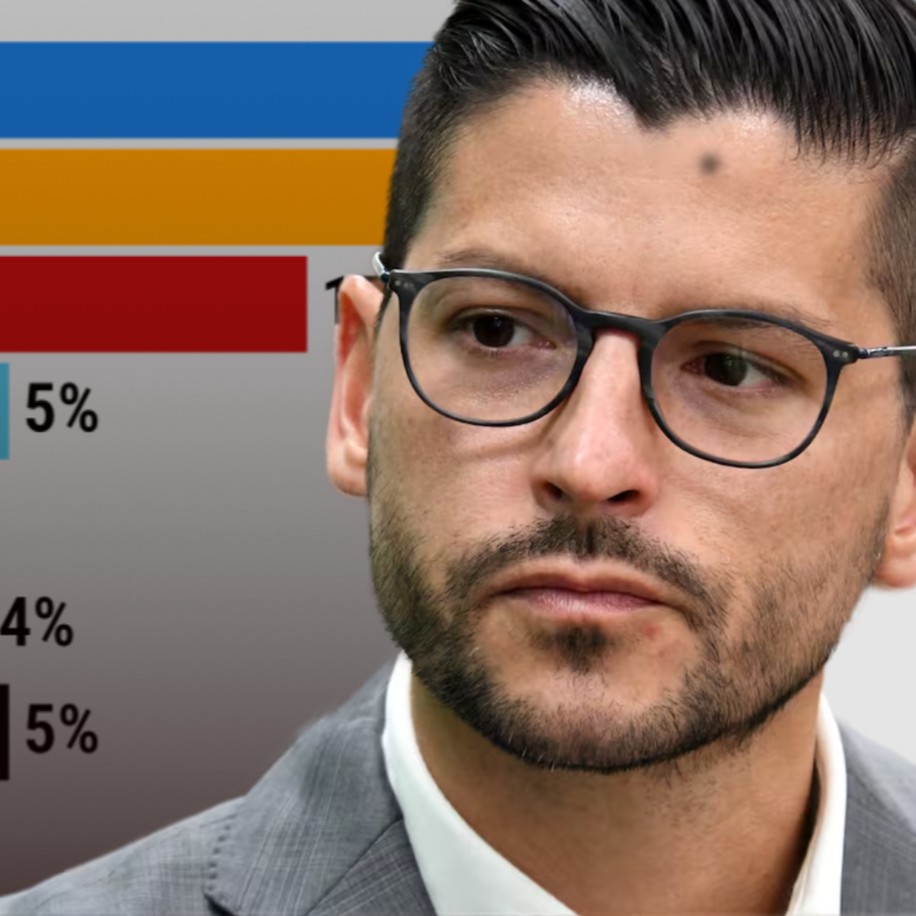 ¿Manuel Natal a punto de ser alcalde de San Juan? episode artwork