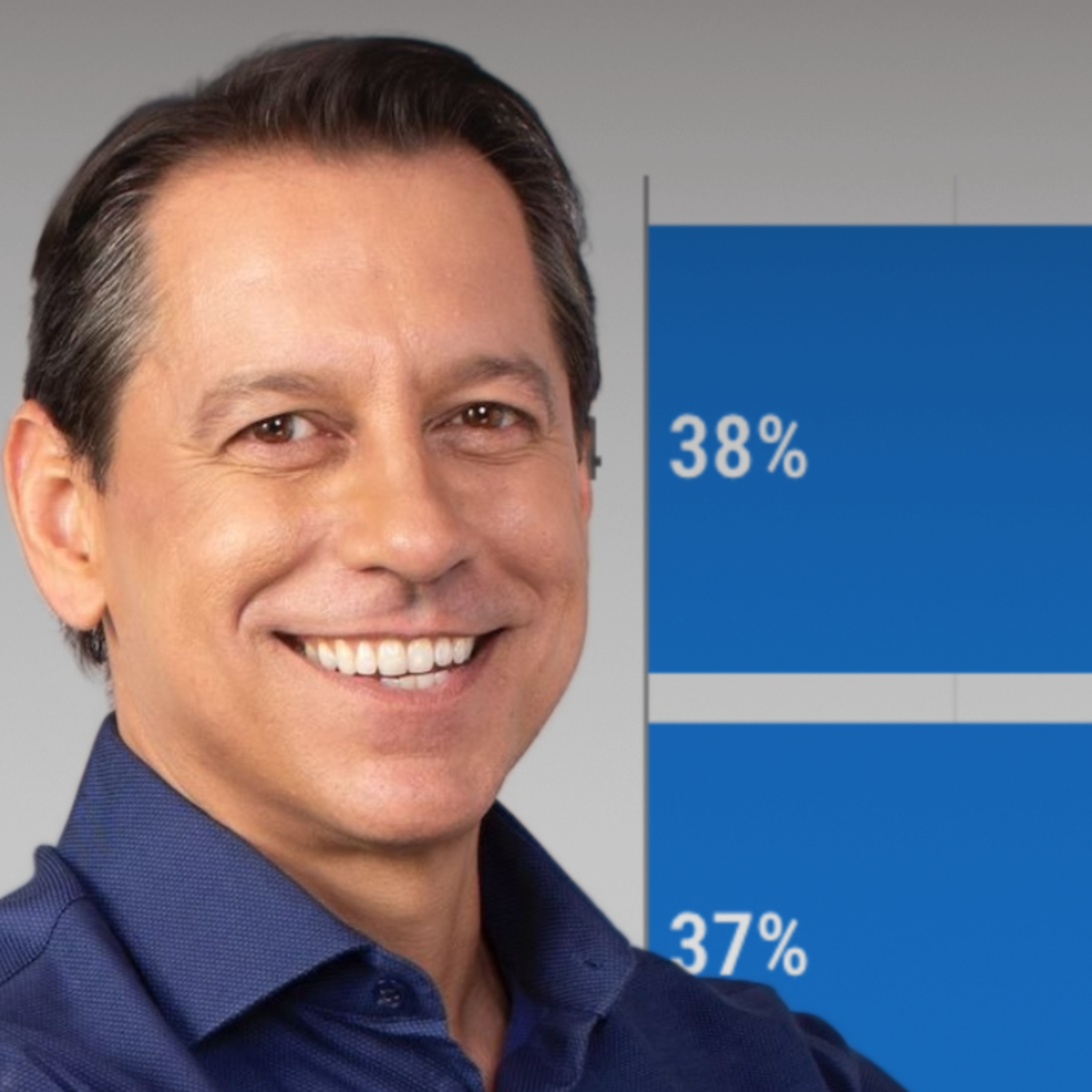 ¿Por qué la encuesta de END pone segundo a Juan Dalmau? episode artwork