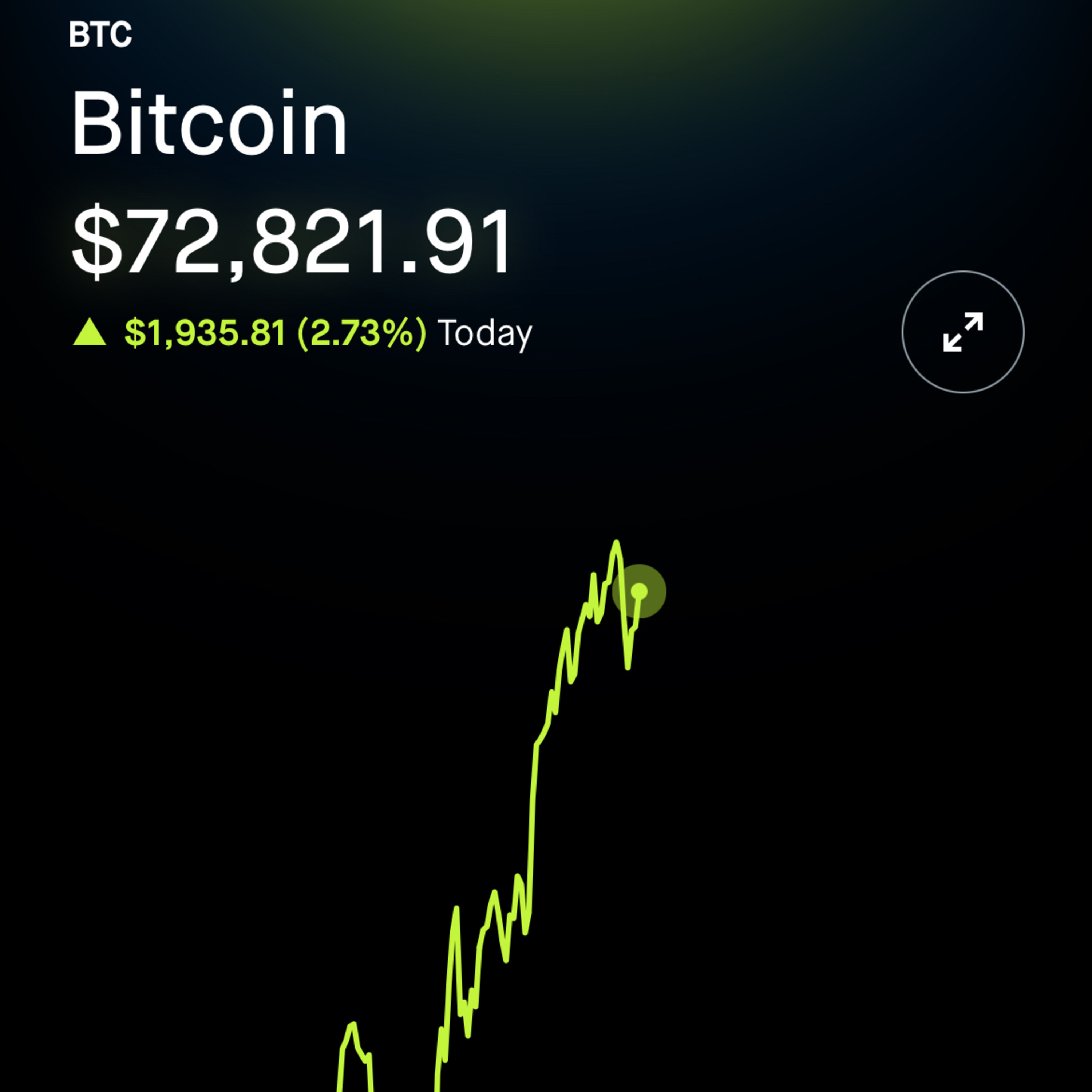cover of episode Crypto talk Election