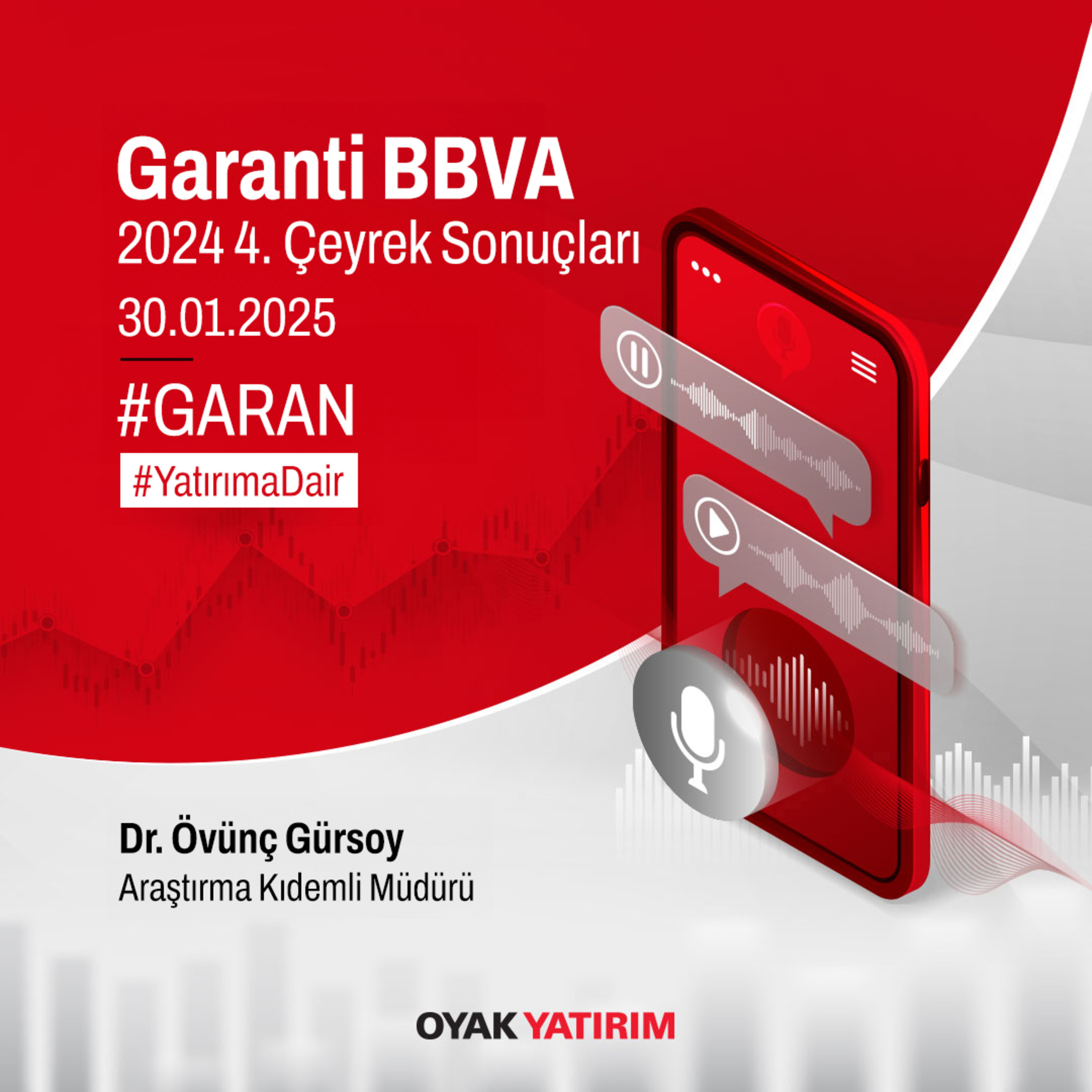 #GARAN 2024 4.Çeyrek Sonuçları episode artwork