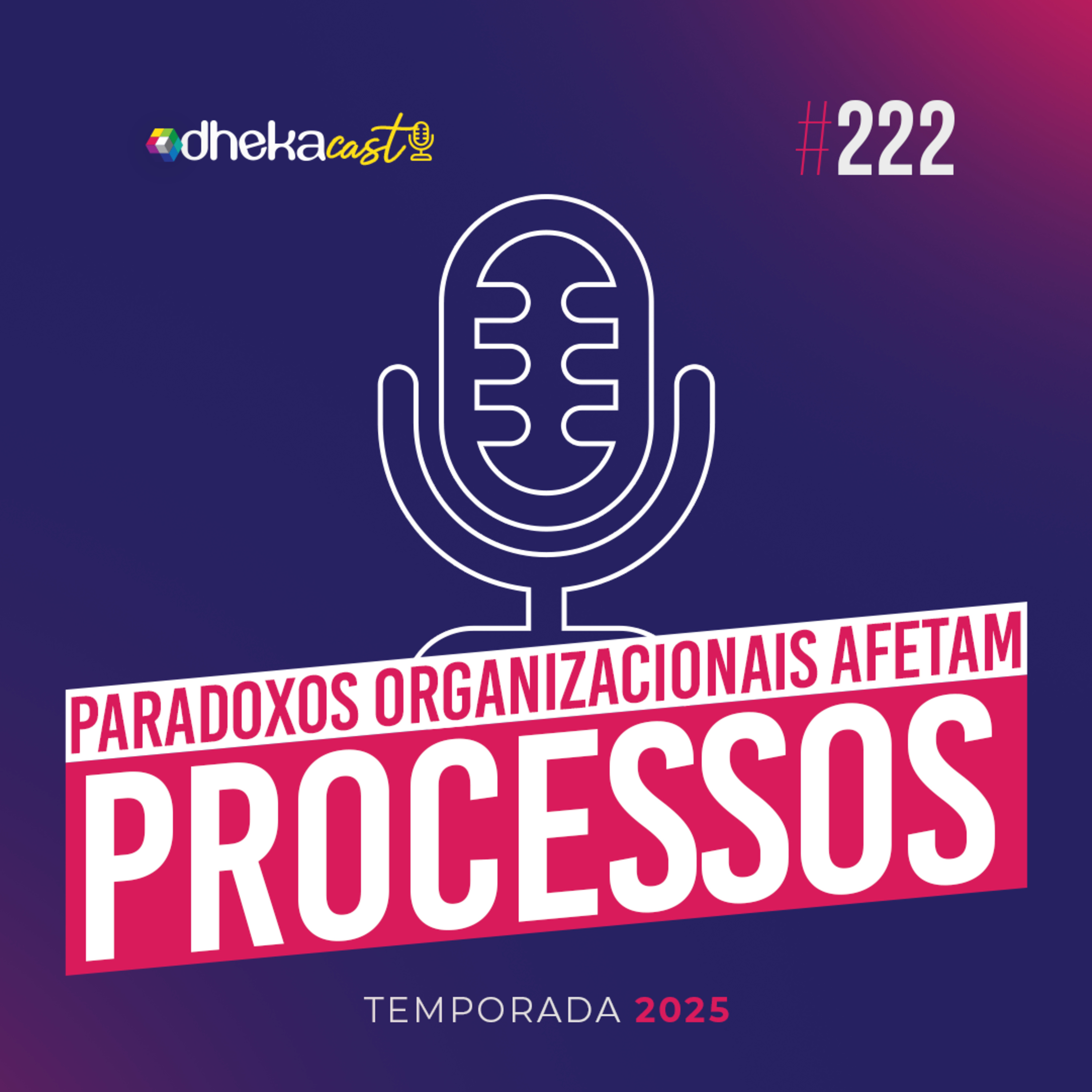 222# Paradoxos Organizacionais afetam Processos