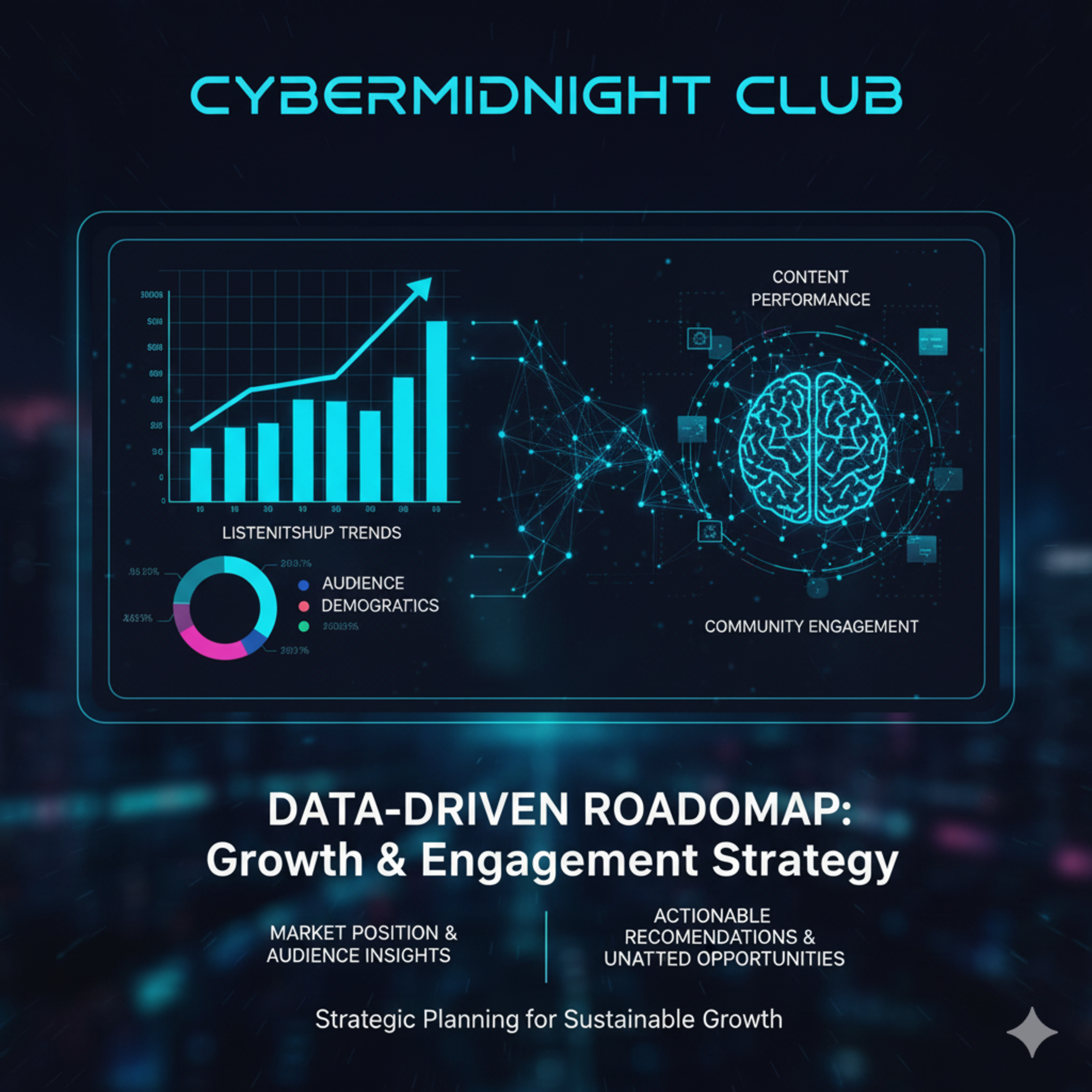 The Anti-Podcast Empire: An In-Depth Analysis of the Cybermidnight Club Phenomenon