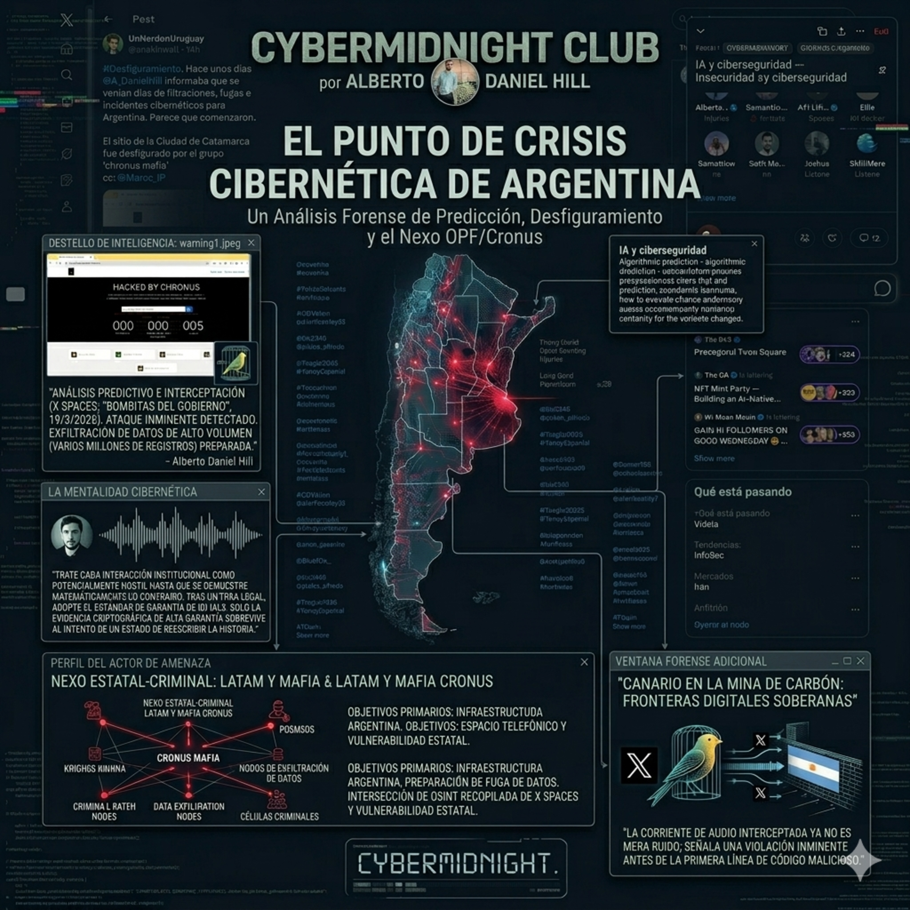 Crónica de un Ciberataque Anunciado: Análisis de la Amenaza a la Infraestructura Digital Argentina