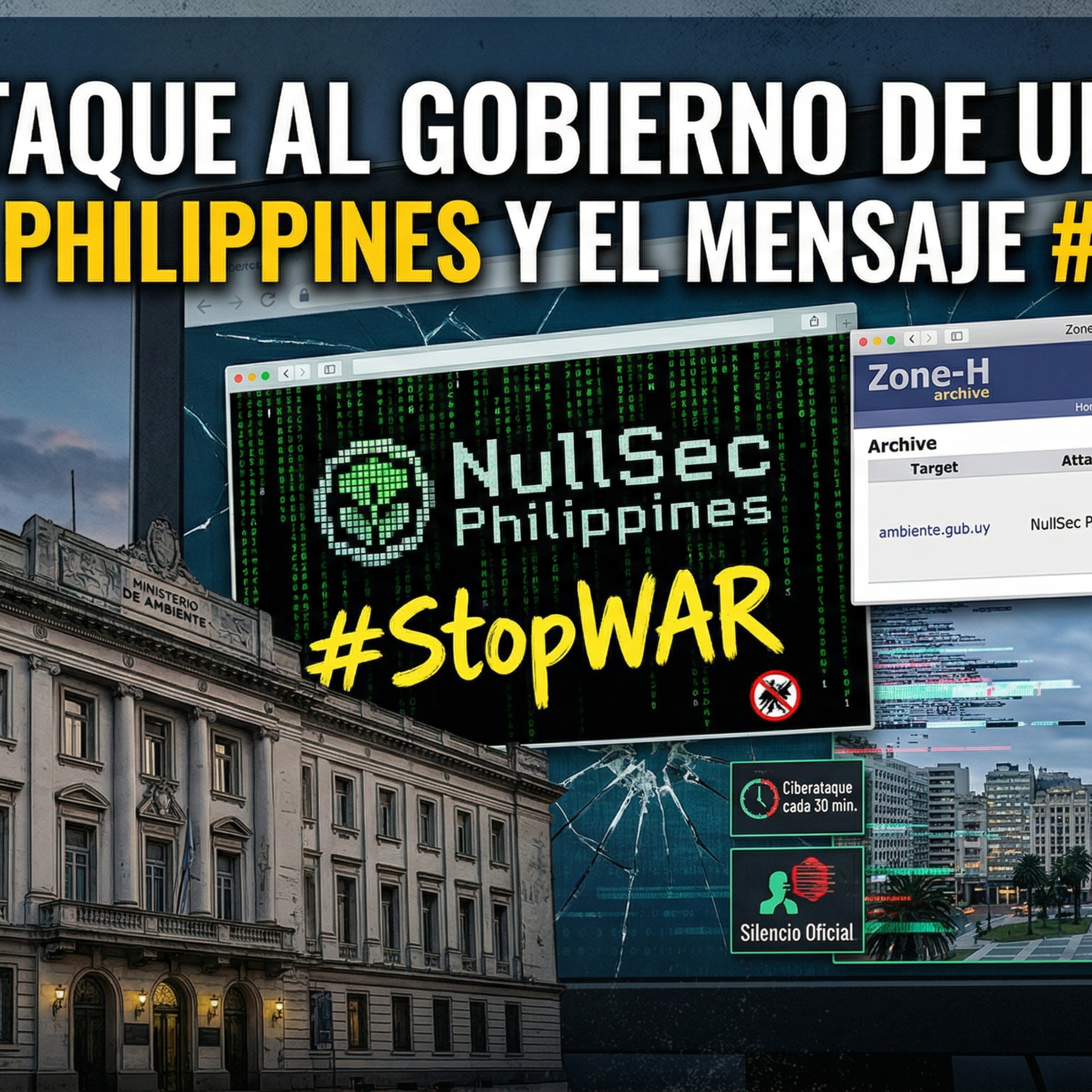 Digital Silence: Threat Intelligence vs. State Response in the #StopWAR Incident