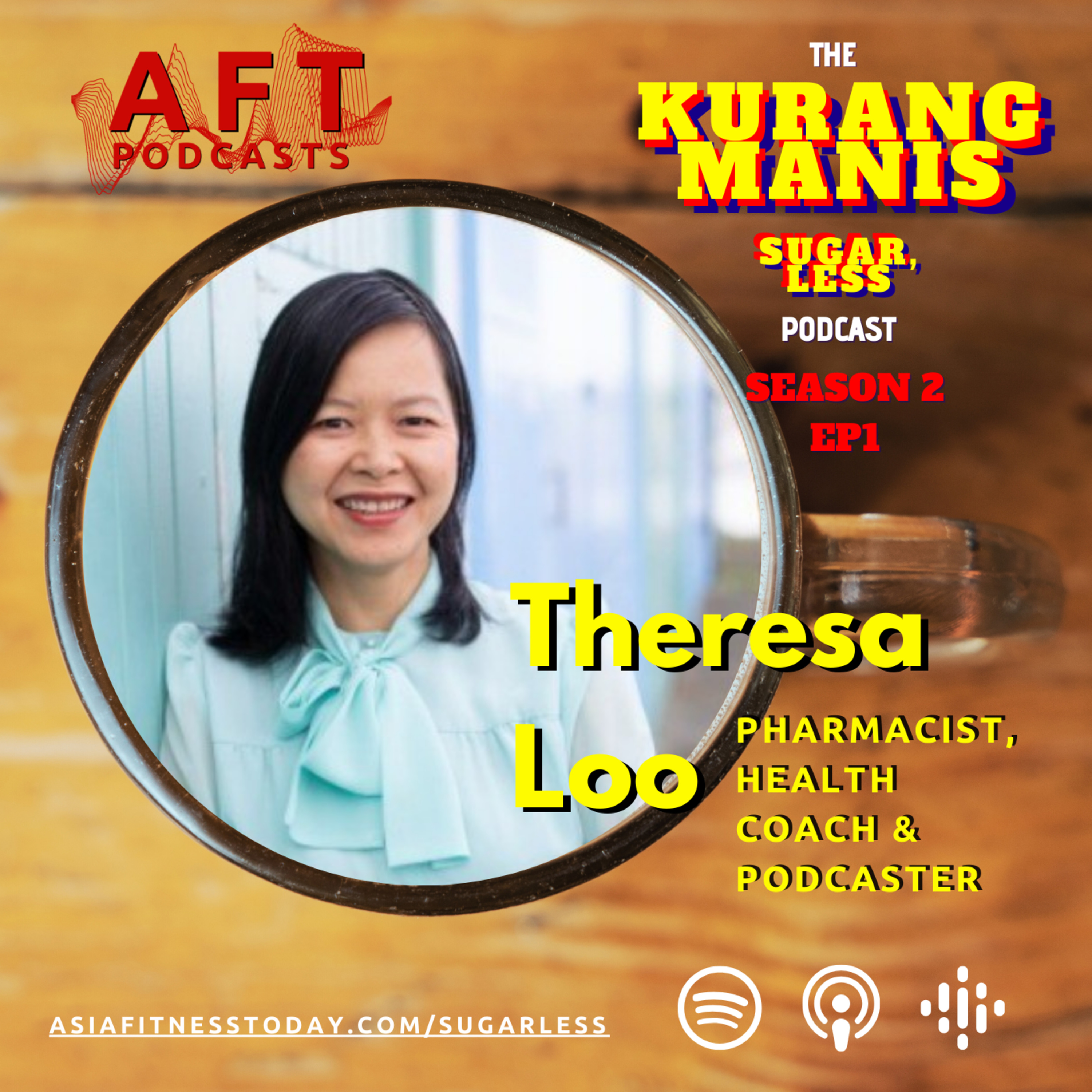 S2E1 Theresa Loo, Pharmacist, Health Coach & Podcaster, PharmacistEdit