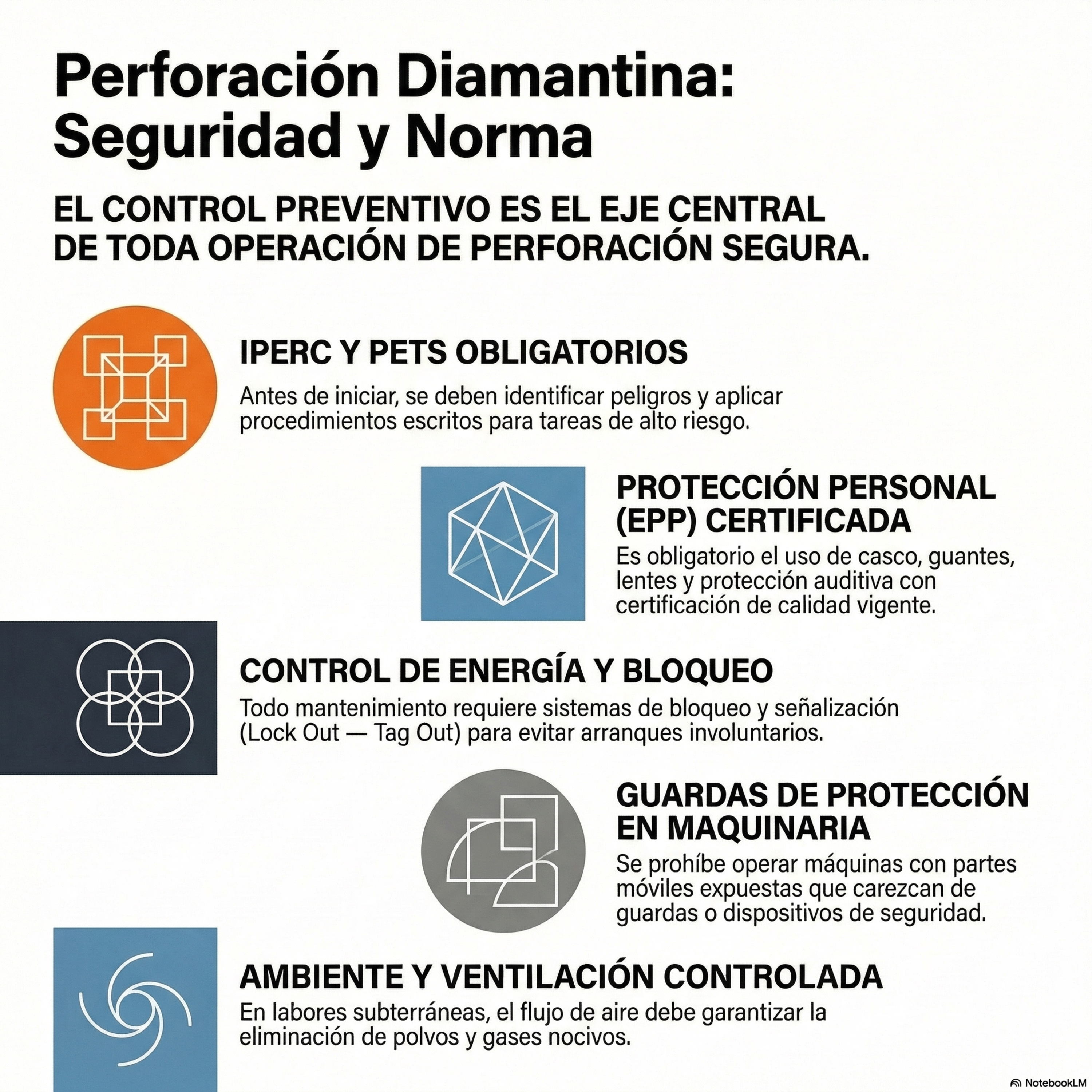 65)💎 Perforación Diamantina: Porque aquí no vinimos a buscar joyas (aunque nos cueste como si lo hiciéramos)