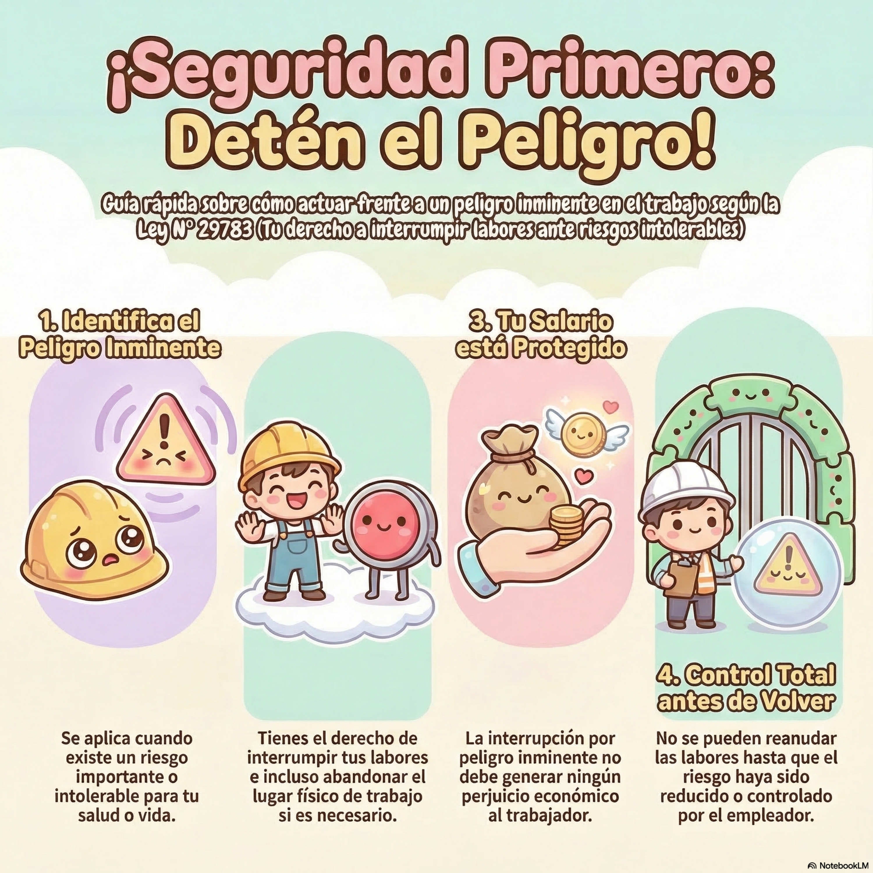 72) Interrupción de actividades en caso inminente de peligro episode artwork