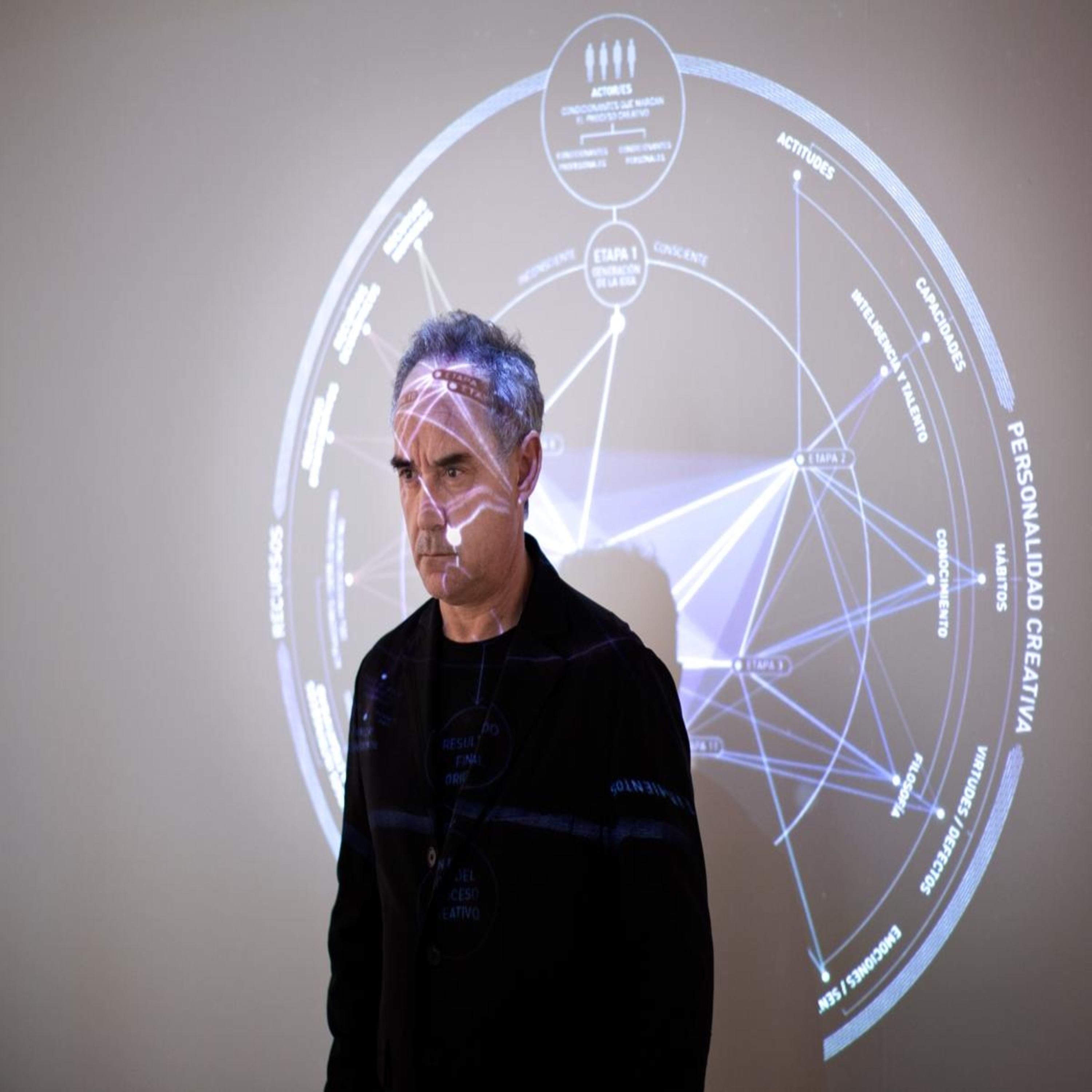 Auditando el proceso creativo con Ferran Adriá