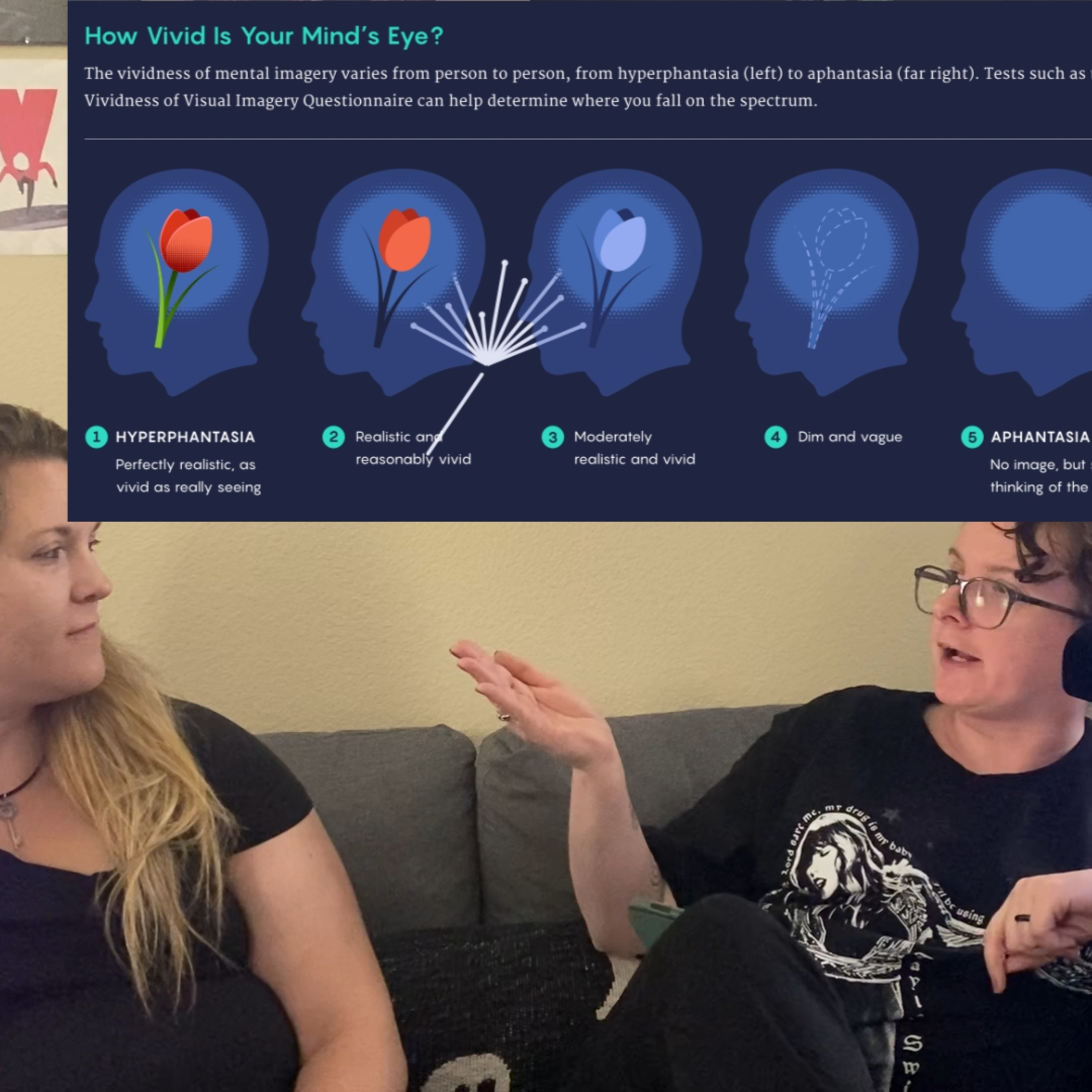 Hyperphantasia & Aphantasia: The Science of Visualization episode artwork
