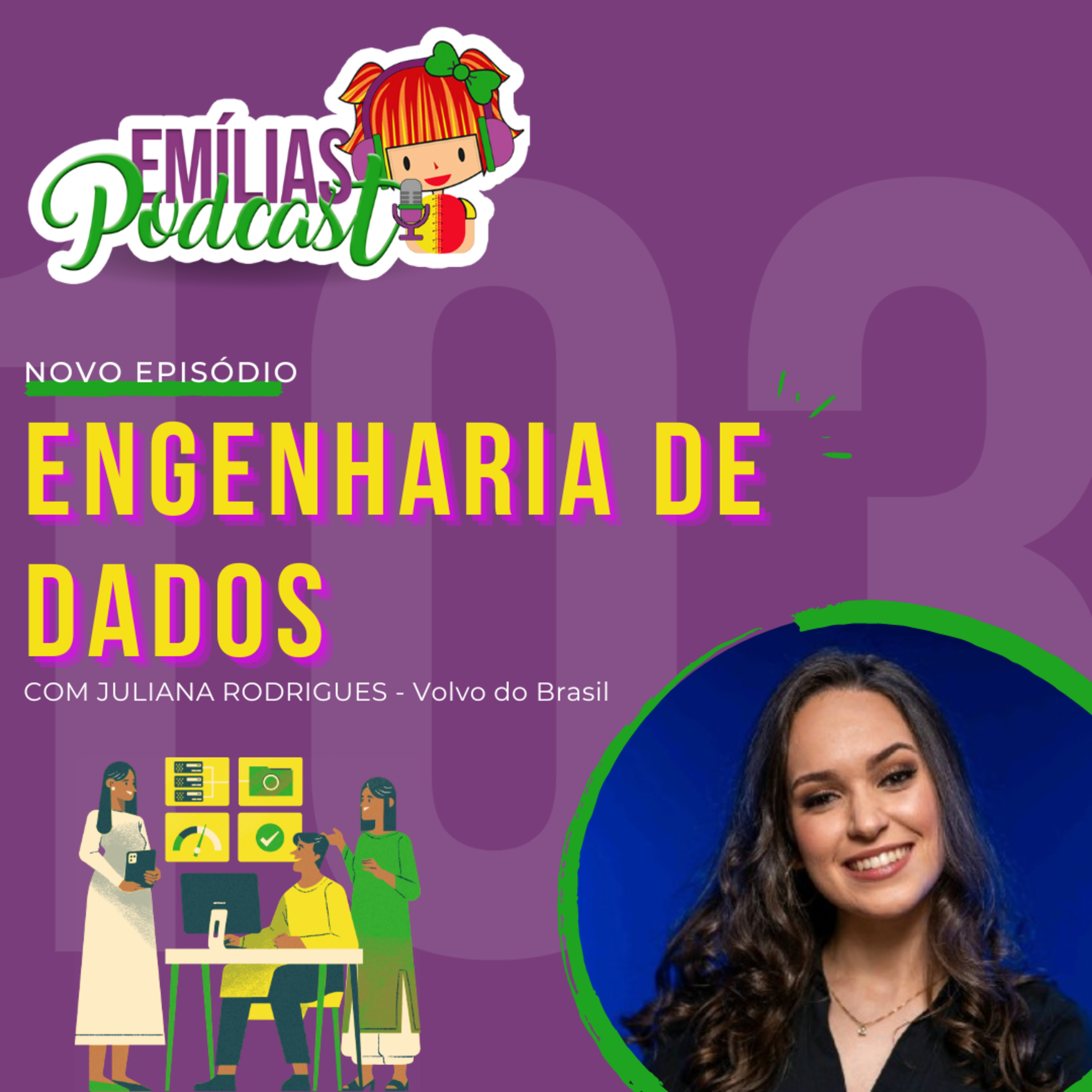 Emílias Podcast - Mulheres na Computação