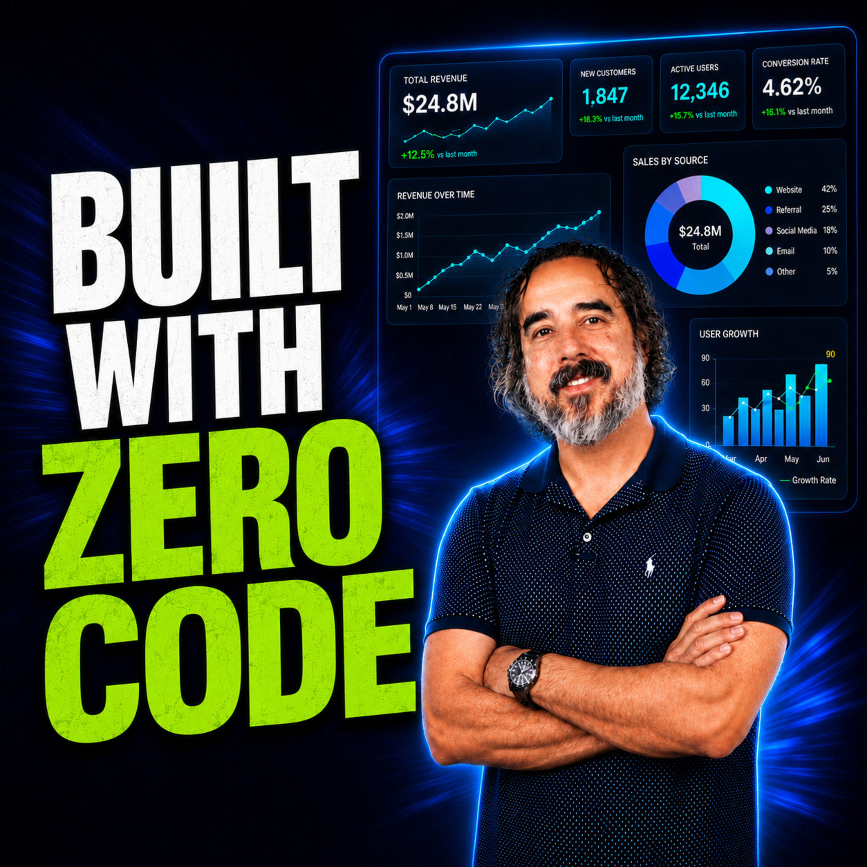 I Built a $25,000 CEO Dashboard With AI in ~90 Minutes (No Code) episode artwork