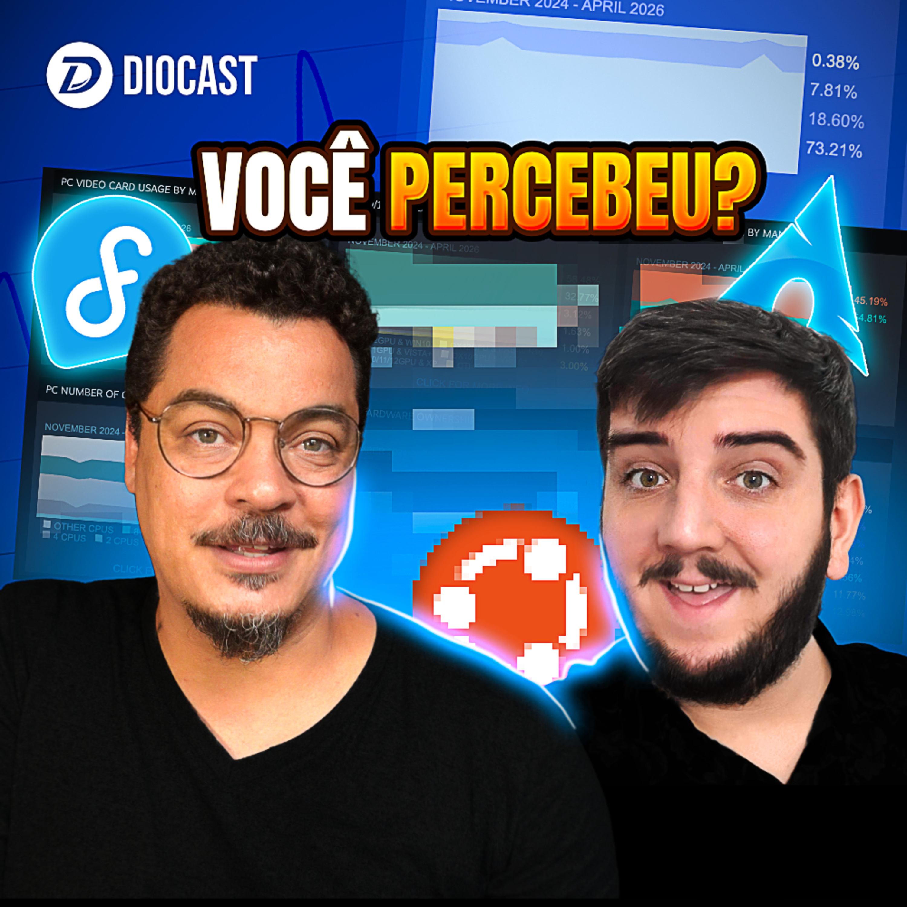 O Linux Desktop está mudando… e ninguém tá vendo!