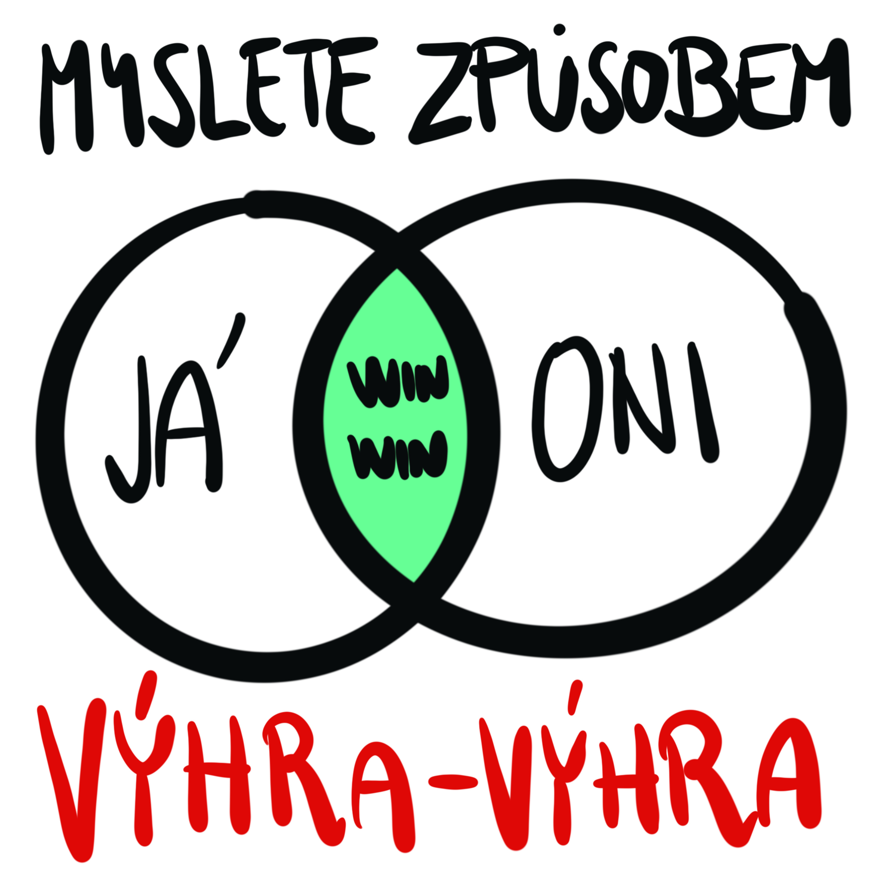 JAK SE CHOVAT VE VZTAHU - Naučte se myslet způsobem výhra-výhra episode artwork