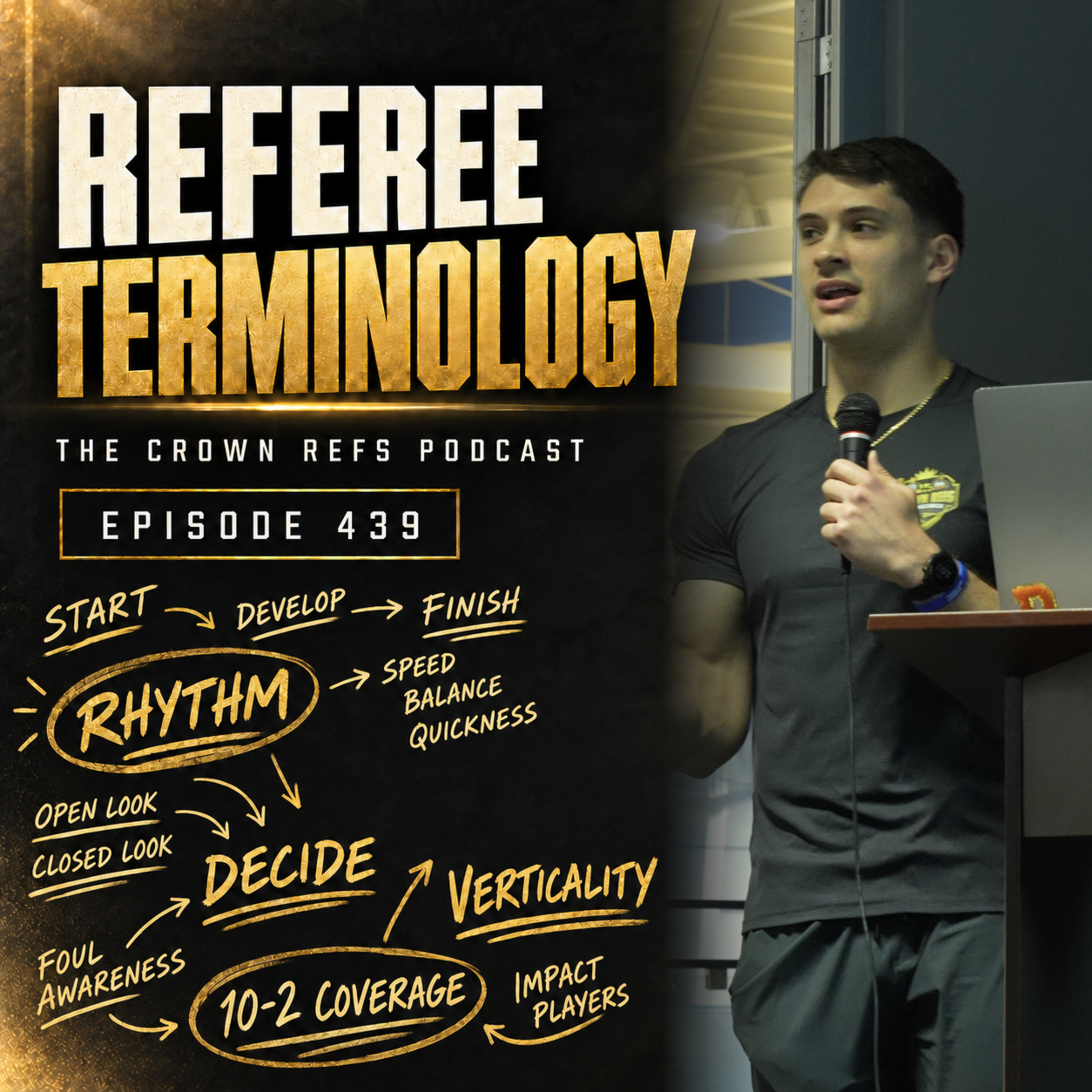 #439 — Referee Terminology | w/ Chris episode artwork