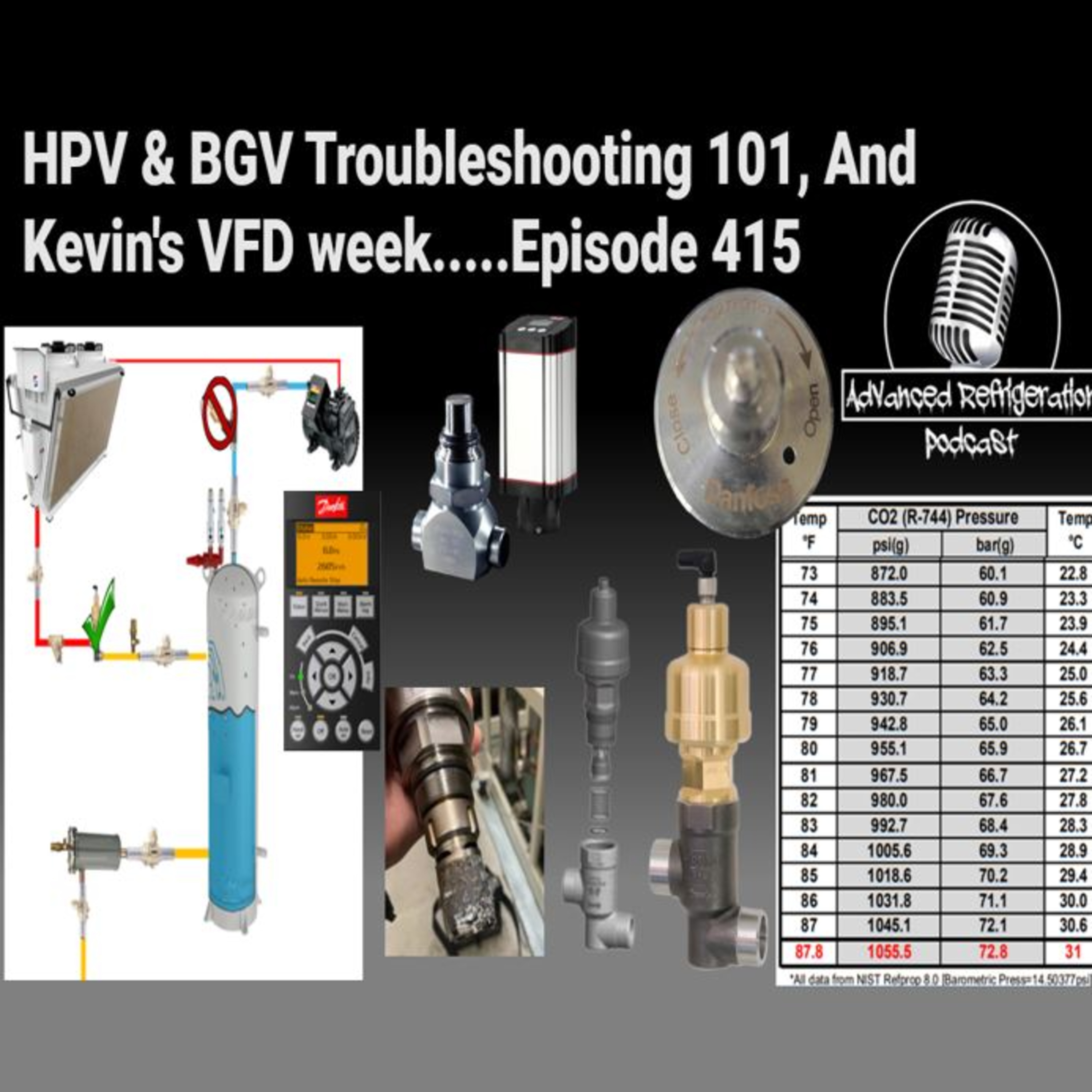 Advanced Refrigeration Podcast