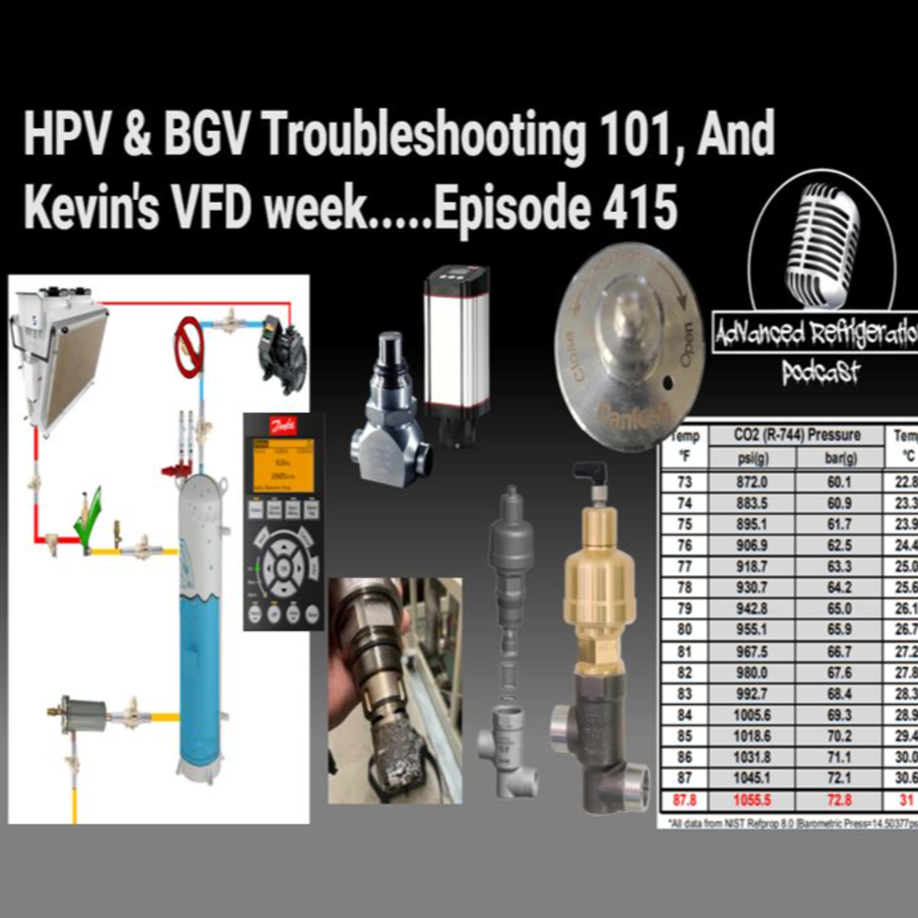 Advanced Refrigeration Podcast