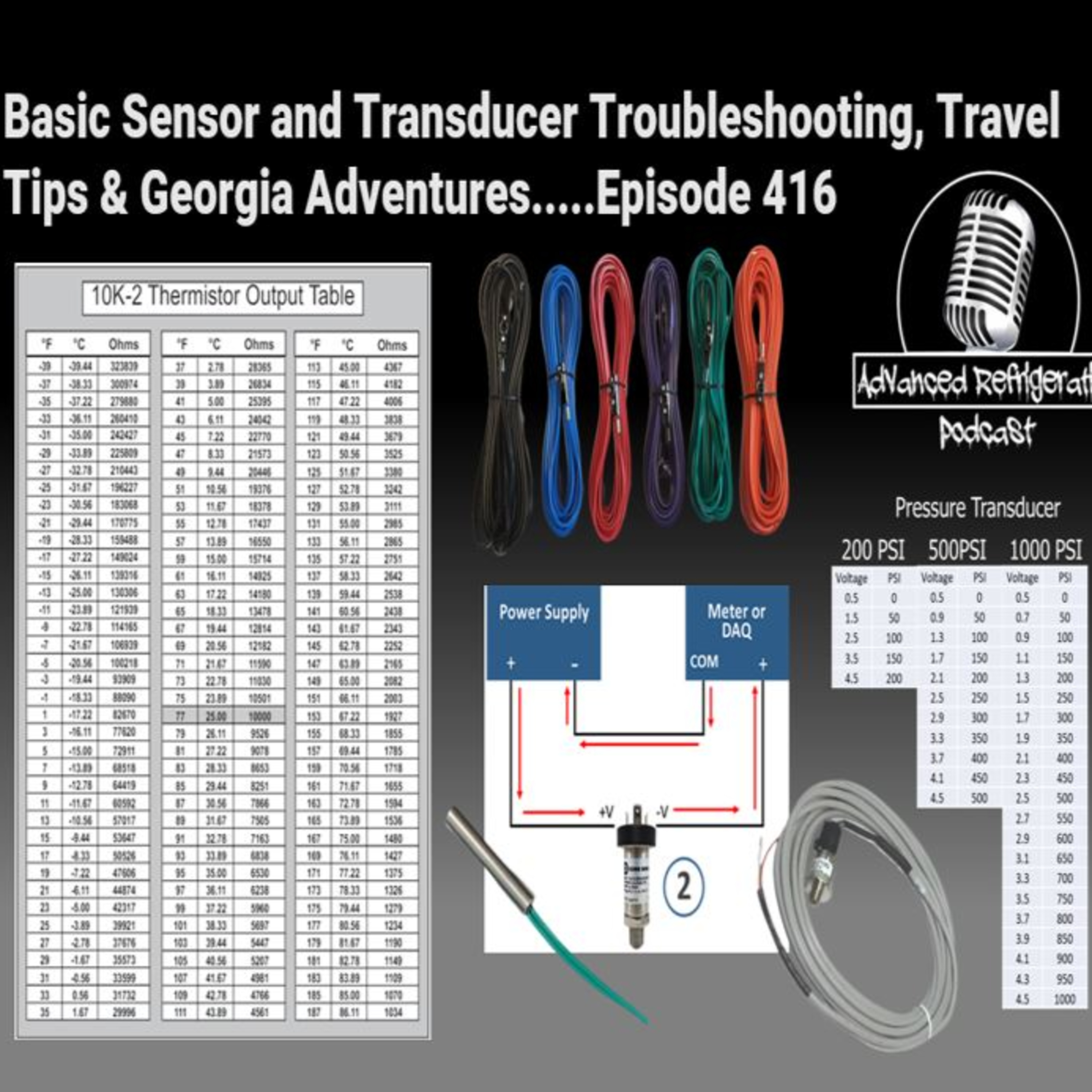 Advanced Refrigeration Podcast
