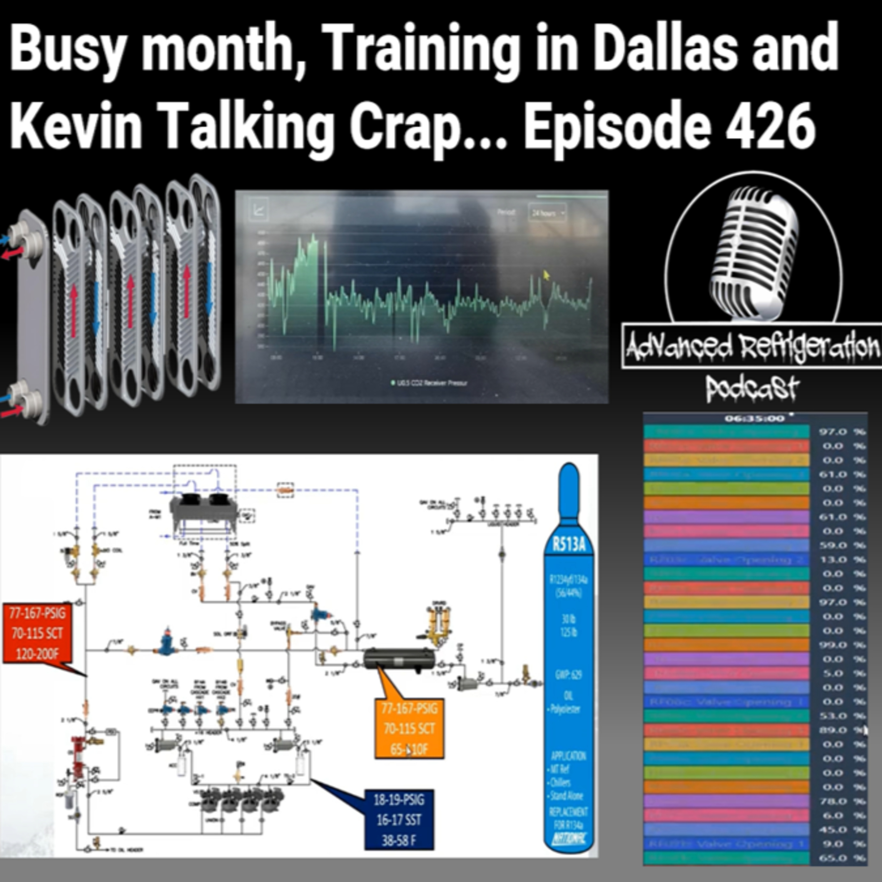 Advanced Refrigeration Podcast