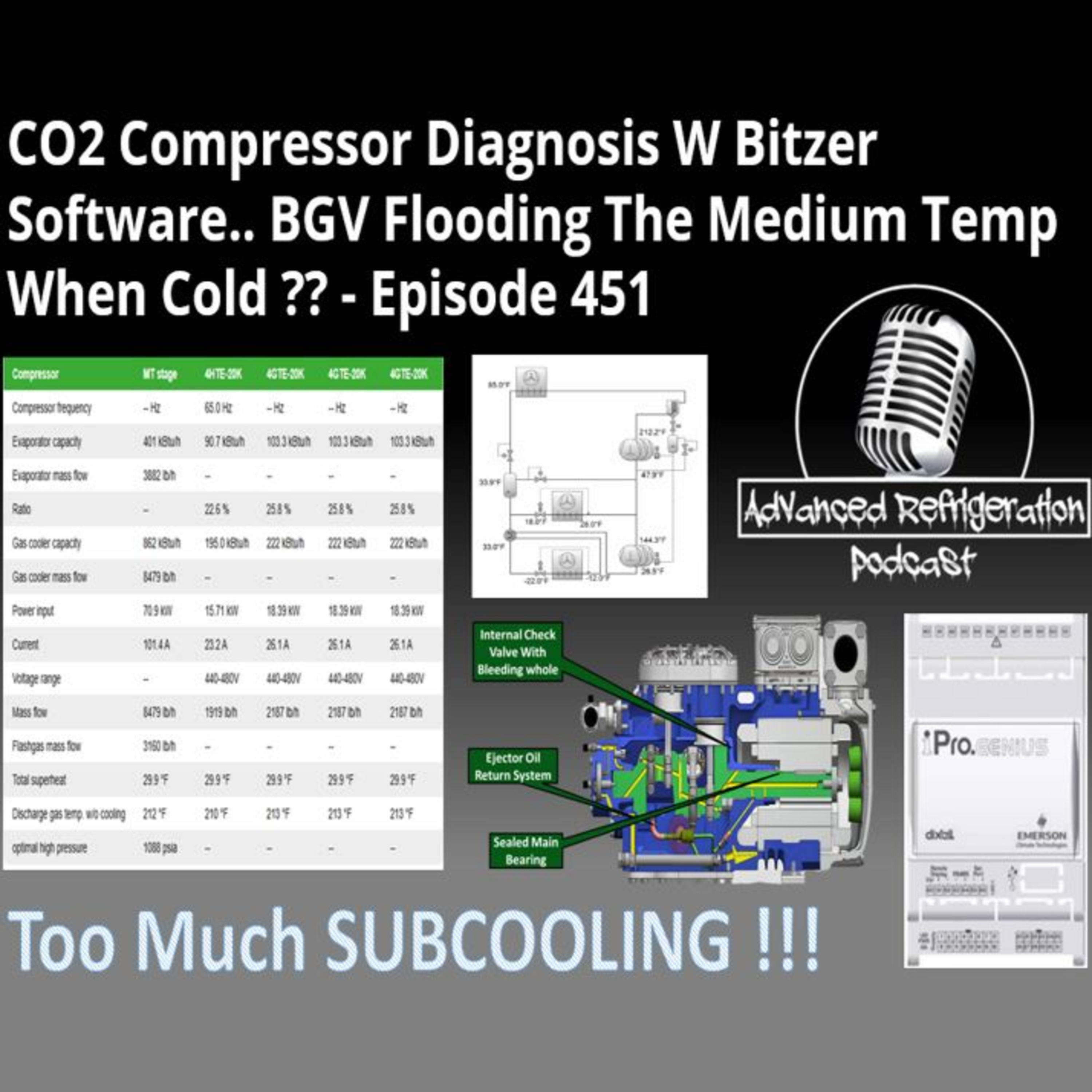 CO2 Compressor Diagnosis W Bitzer Software.. BGV Flooding The Medium Temp When Cold?? - Episode 451 - Audio episode artwork