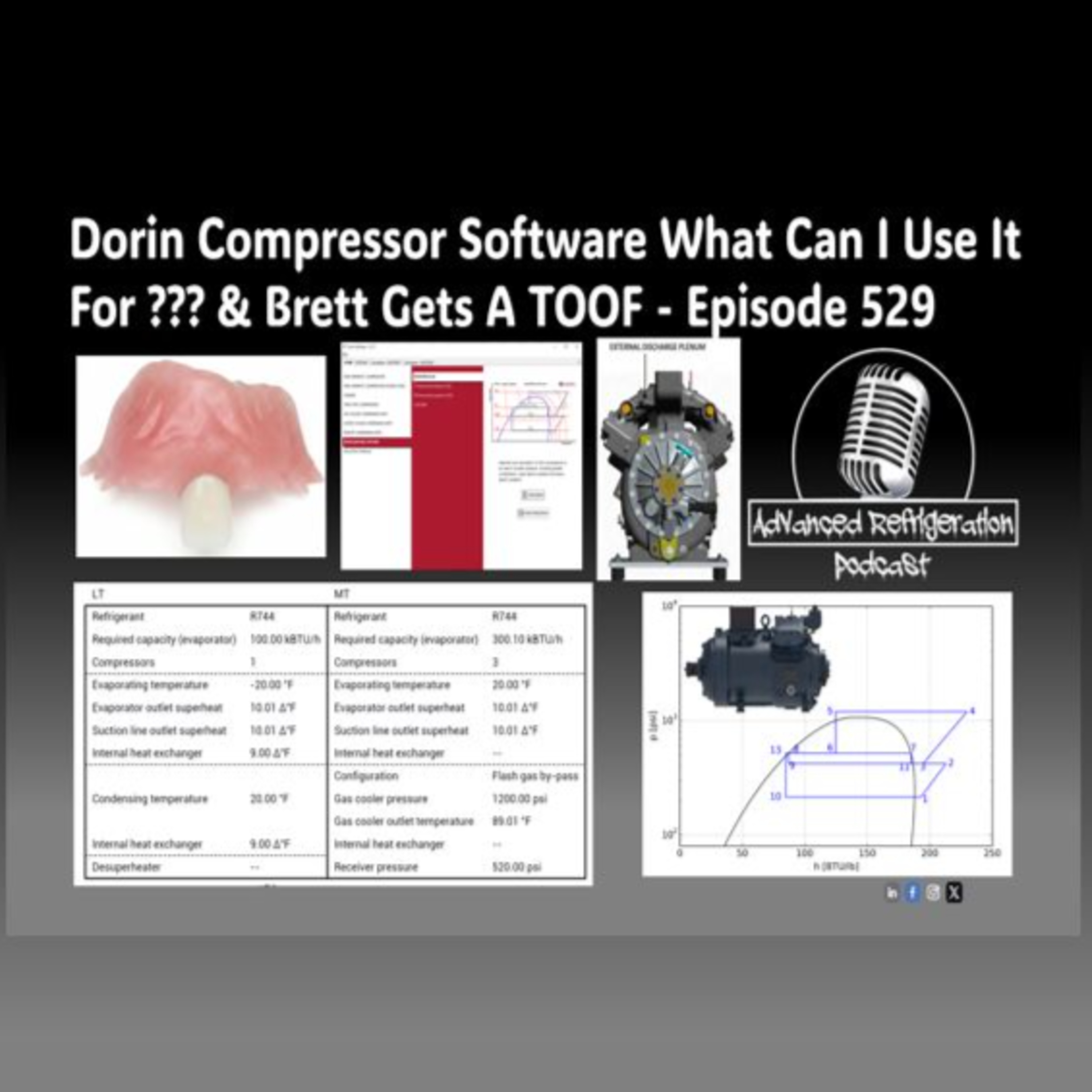 Dorin Compressor Software ,, What Can I Use It For ??? & Brett Gets A TOOF  Episode 529 Audio episode artwork