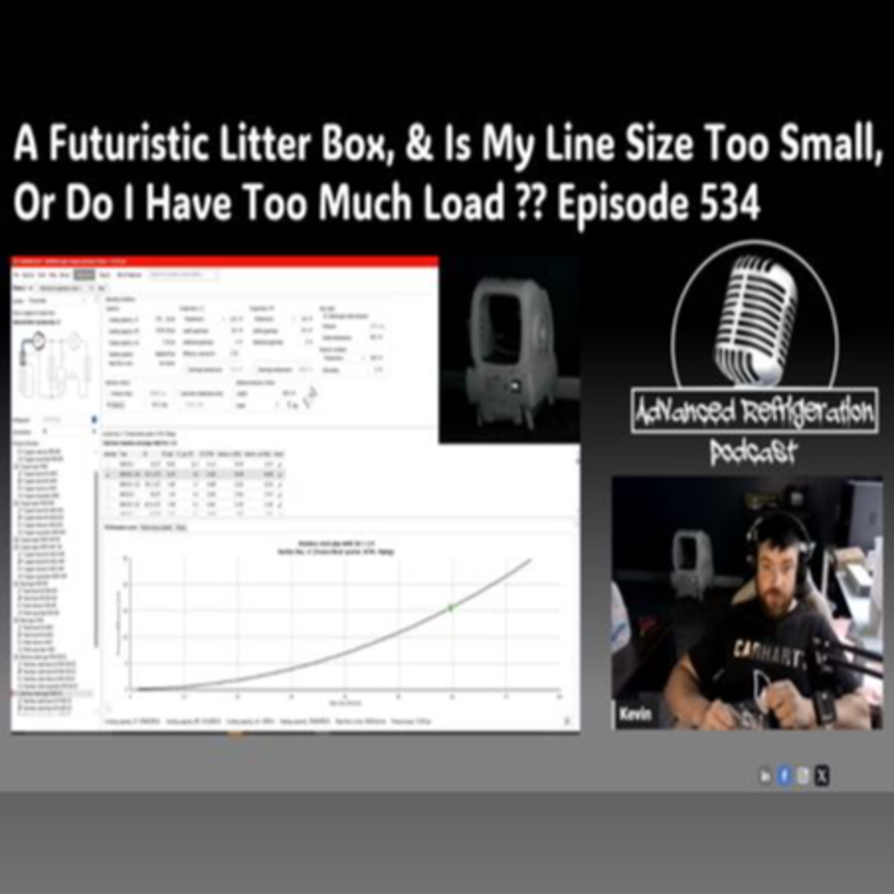  A Futuristic Litter Box, & Is My Line Size Too Small, Or Do I Have Too Much Load ?? Episode 534 Audio episode artwork
