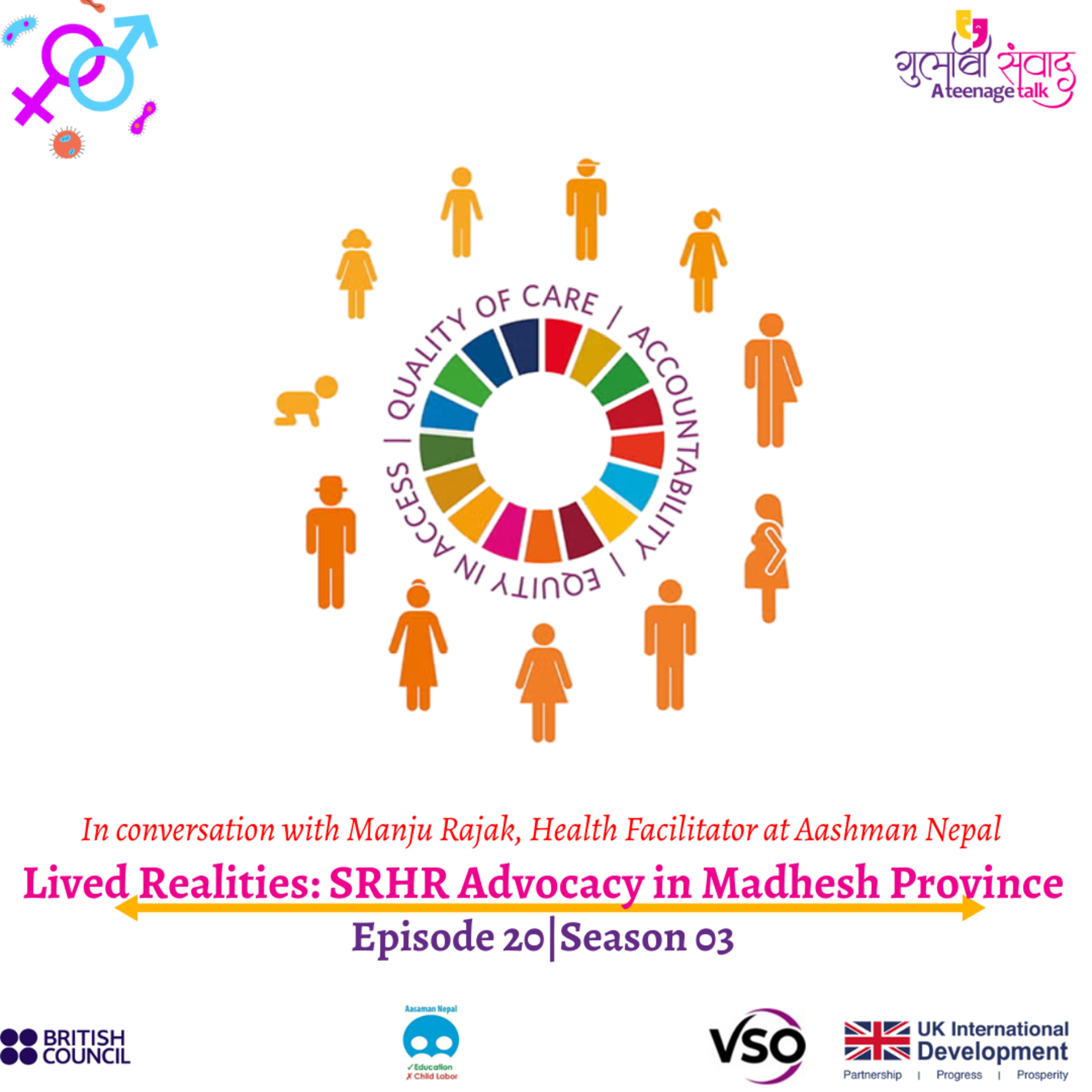 Episode 20, Season 03, Lived Realities: SRHR Advocacy in Madhesh Province, Podcast Gulabi Sambad episode artwork