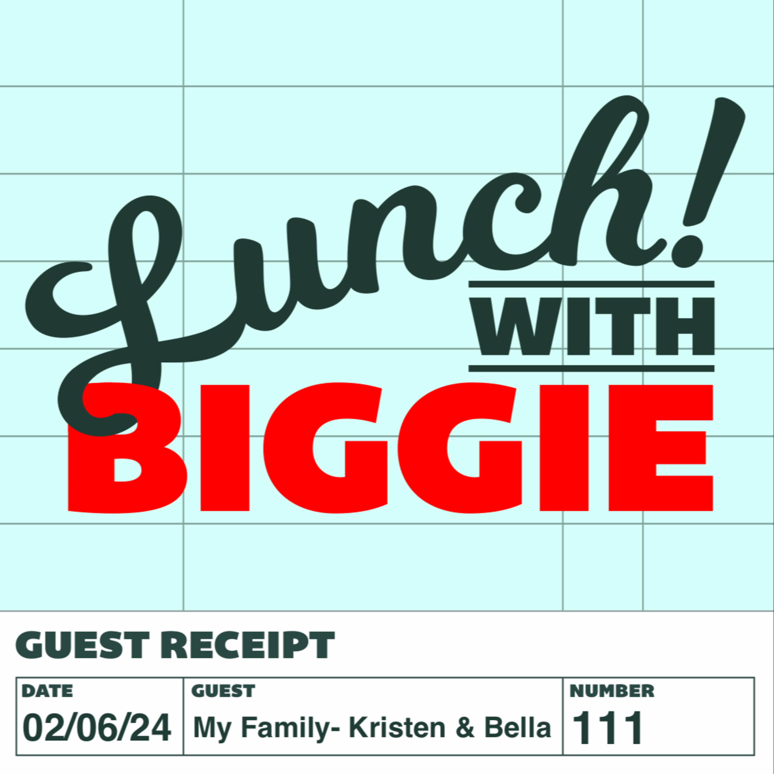 Kristen and Bella - my wife and daughter come on the show to discuss 3 years of me doing my podcast and running my Deli Fresh Threads.  episode artwork