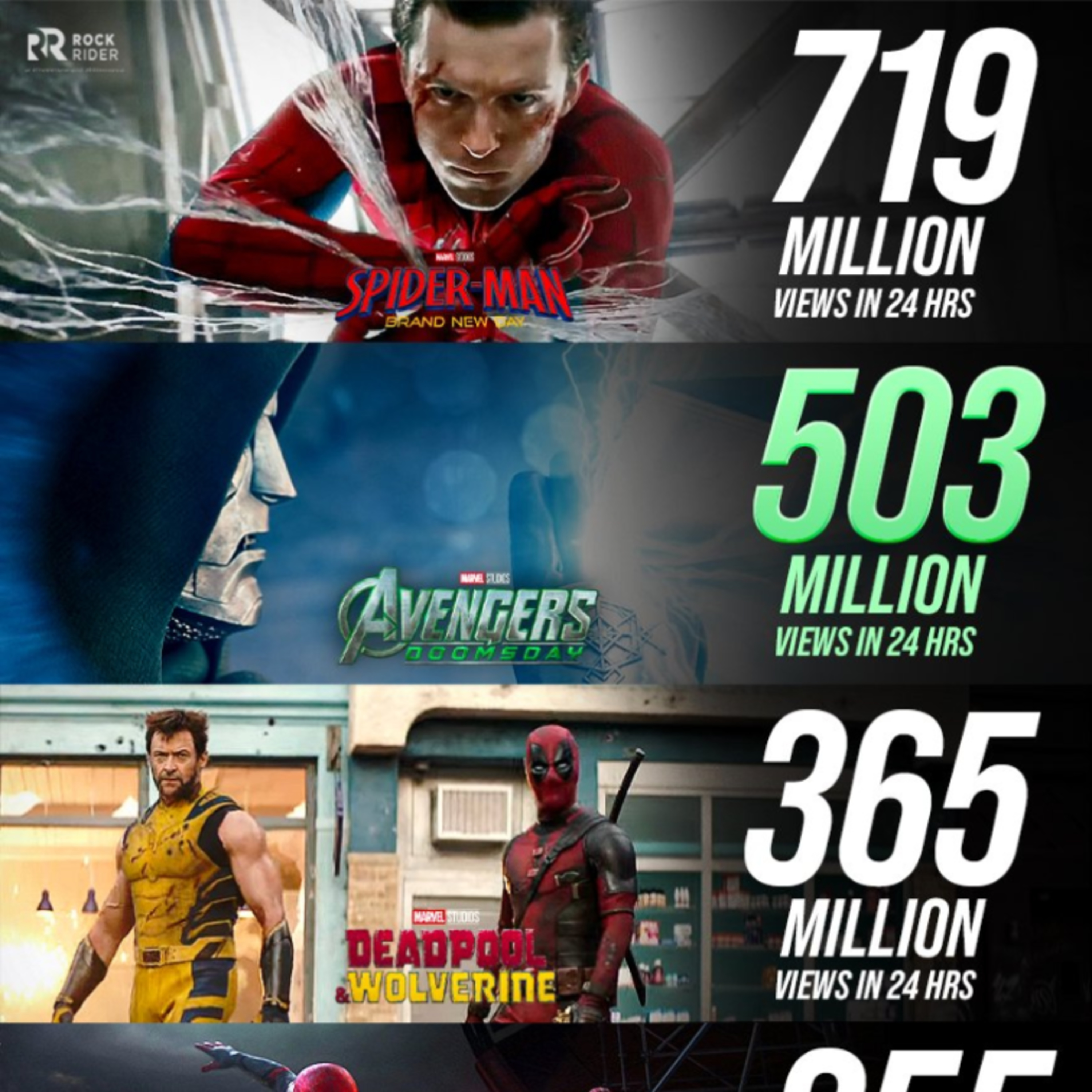 Spider-Man>Doomsday,Doomsday>Dune 3, Blade Officially Canceled, Kevin Feige Calls Himself a Loser! episode artwork