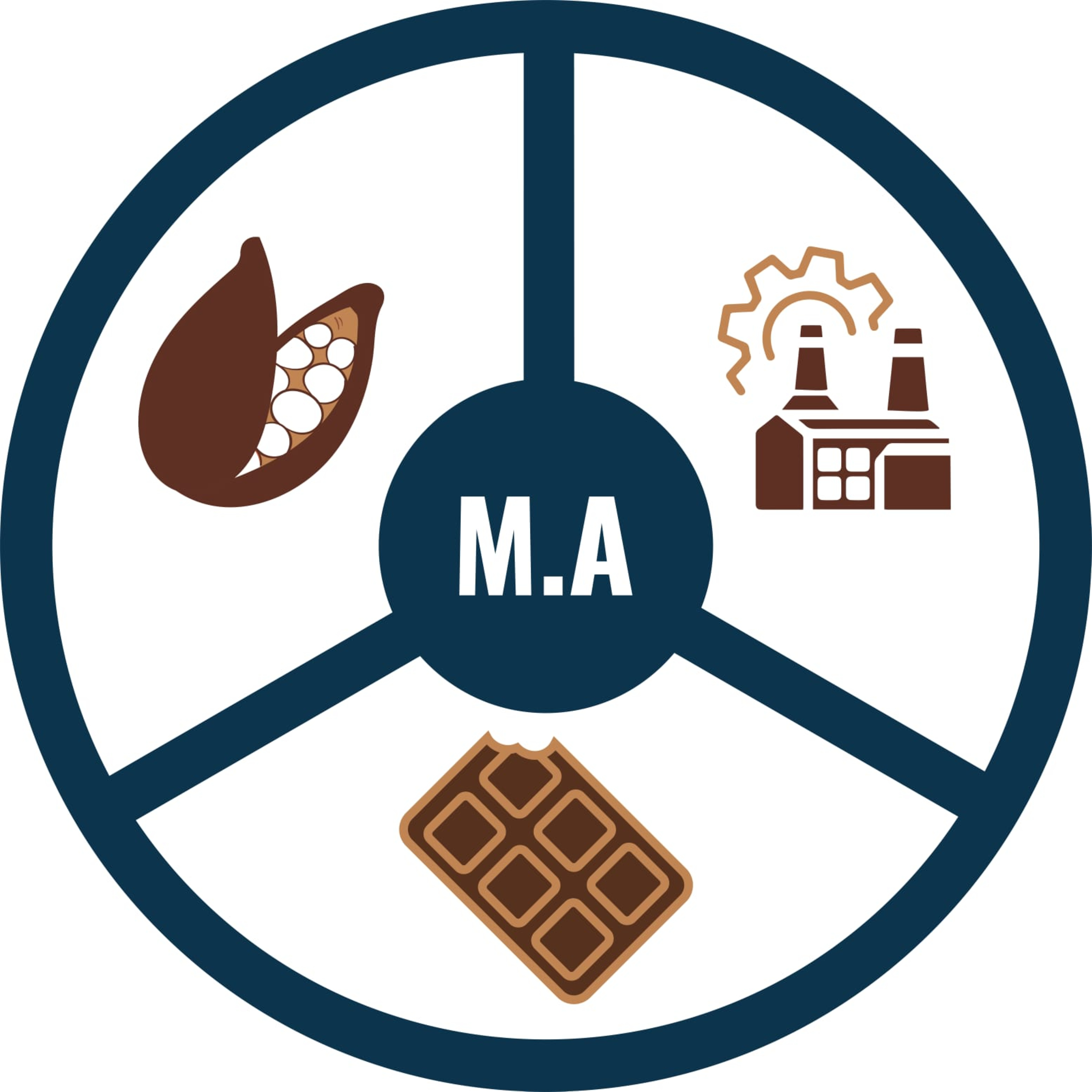 México Agroindustrial- 29052026 p400 episode artwork