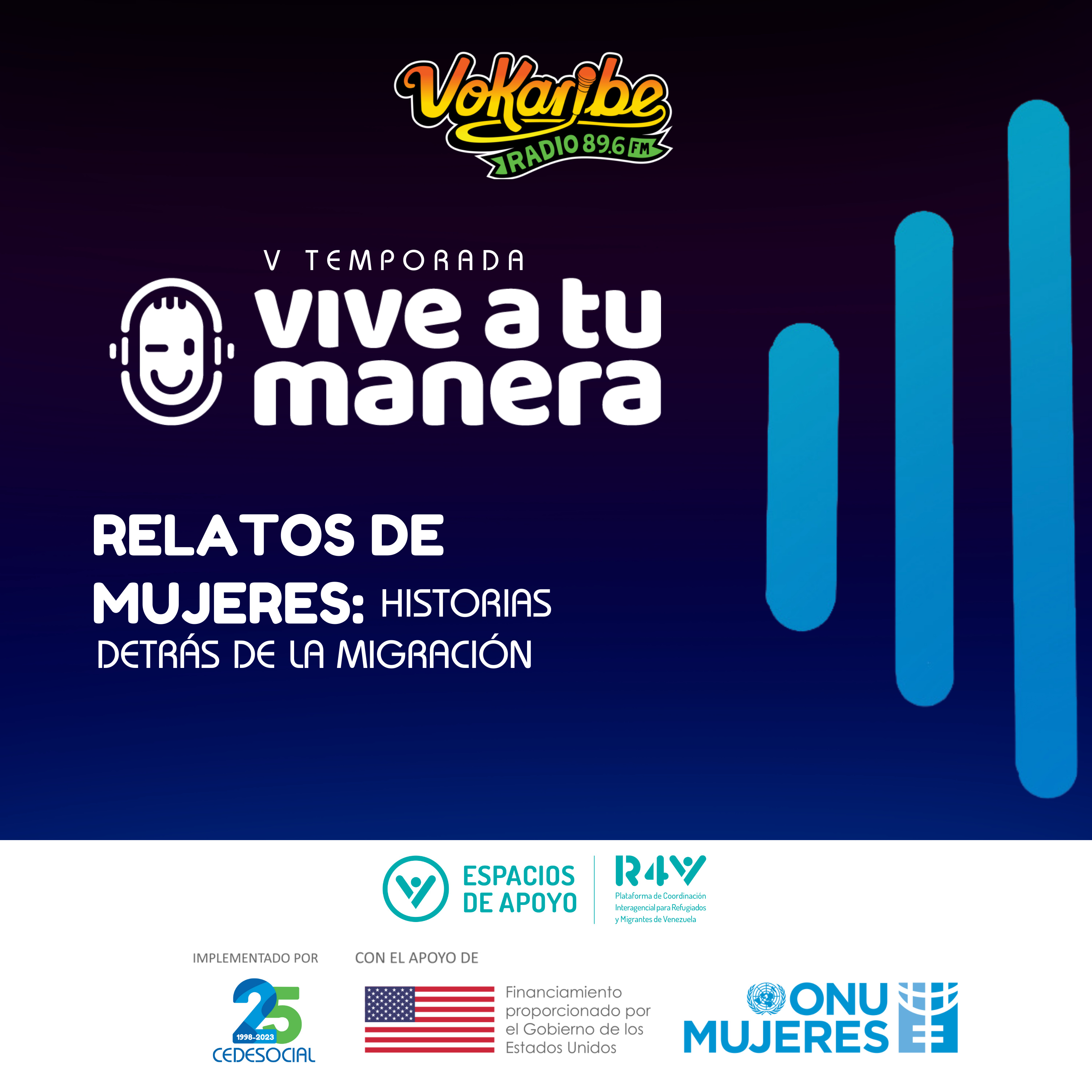 #13 - RELATOS DE MUJERES: Historias detrás de la migración episode artwork