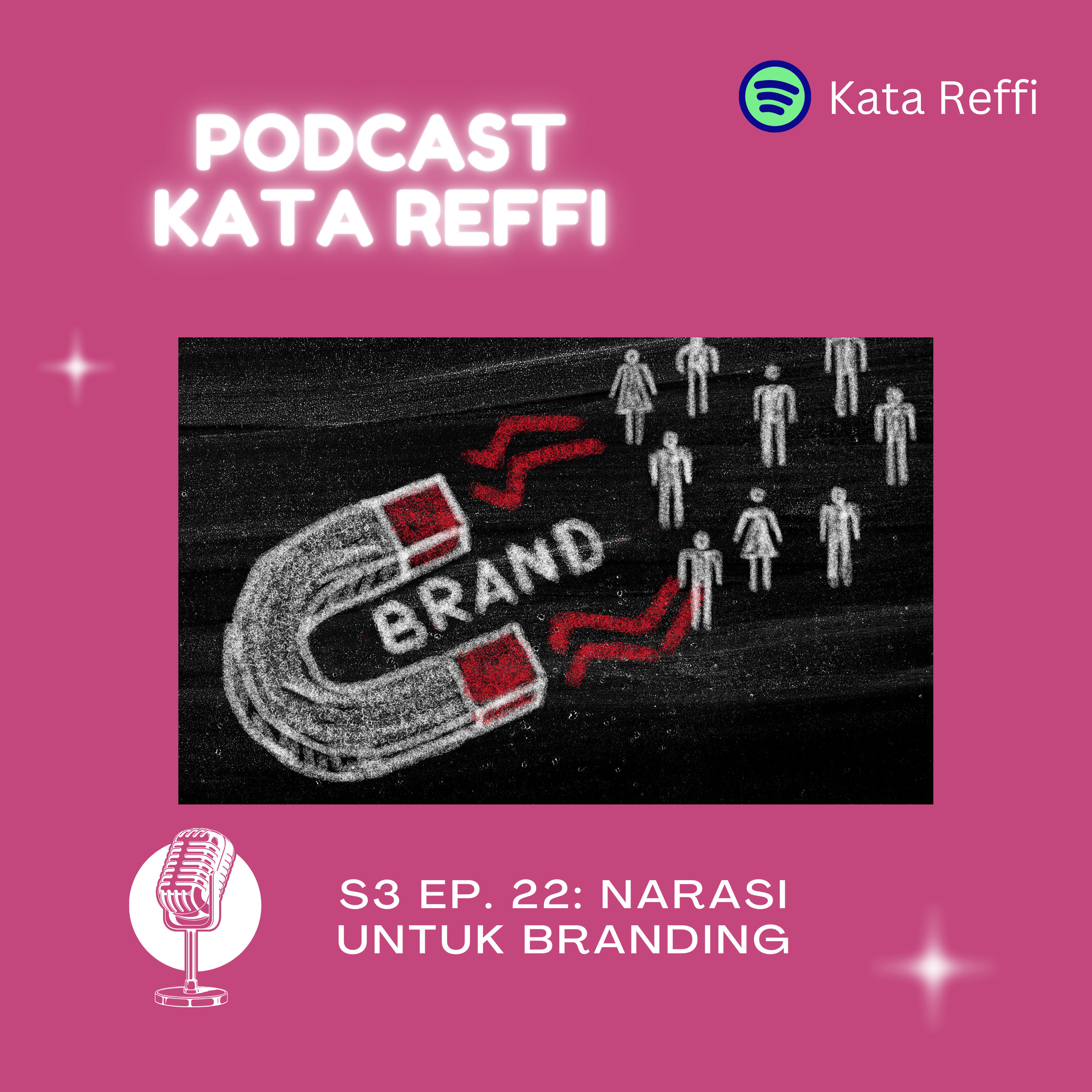 Kata Reffi