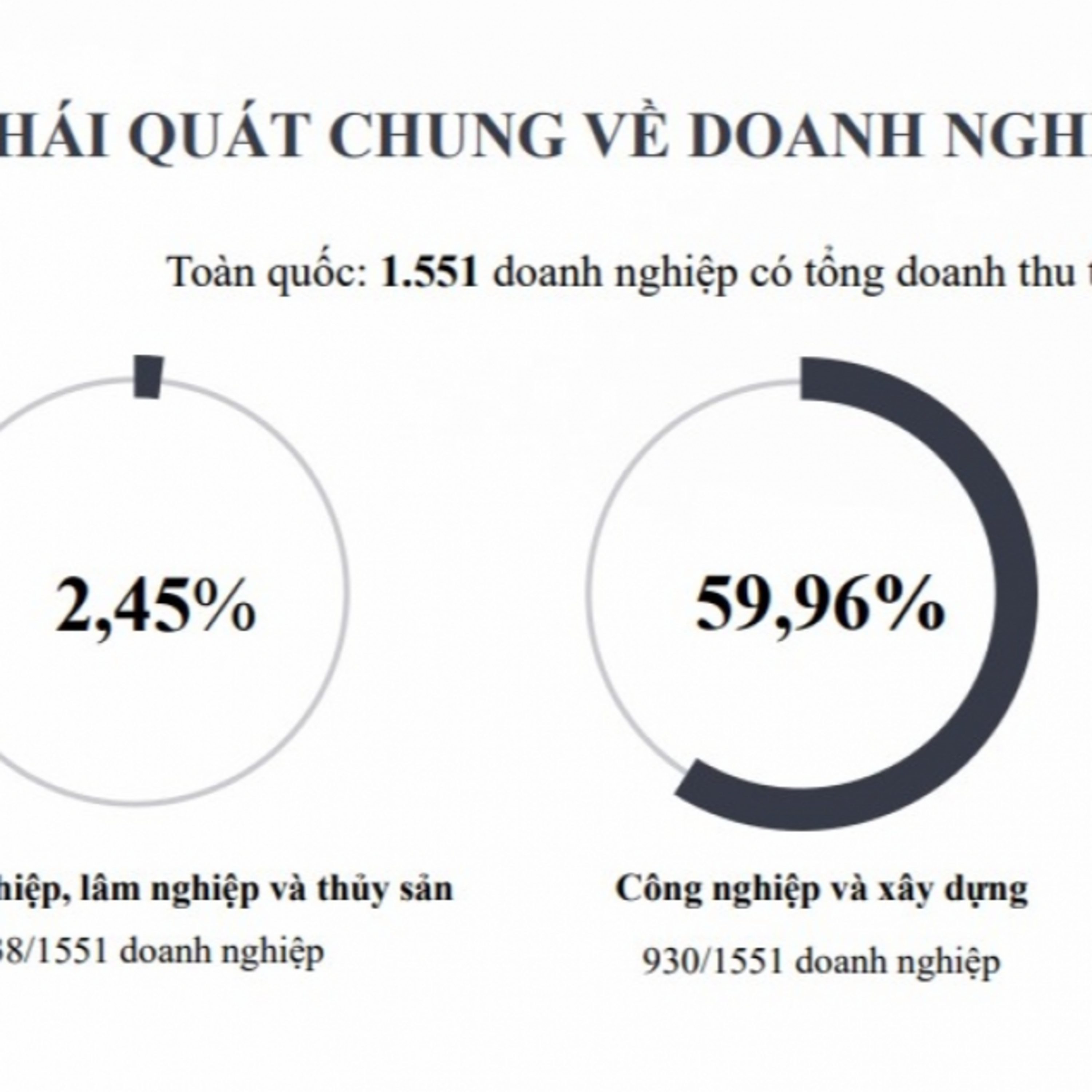 Dòng chảy kinh tế - Hoàn thiện chính sách hỗ trợ phát triển doanh nghiệp tư nhân “sếu đầu đàn” episode artwork