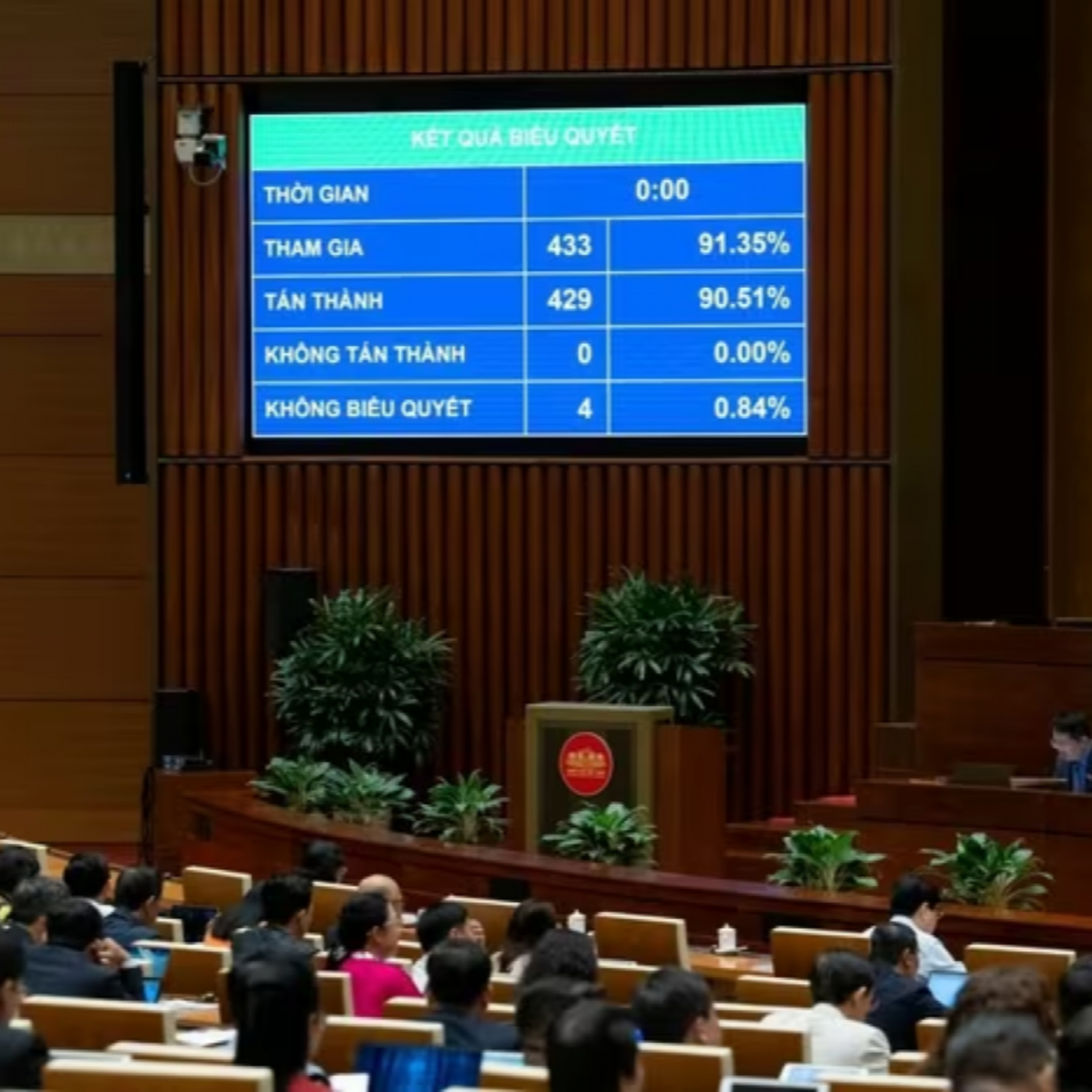 Trước giờ mở cửa - Quốc hội chốt mục tiêu tăng trưởng GDP năm 2026 từ 10% trở lên episode artwork