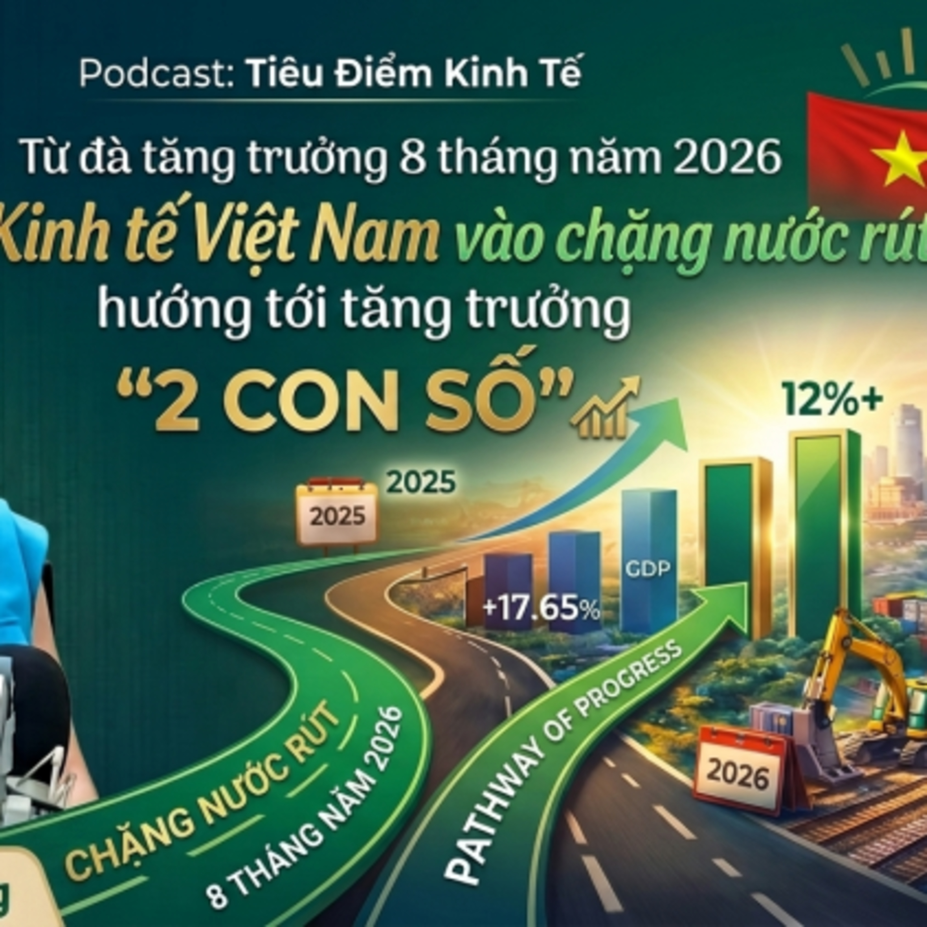 Tiêu điểm - 8 tháng năm 2026 Kinh tế Việt Nam vào chặng nước rút hướng tới tăng trưởng "2 con số" episode artwork