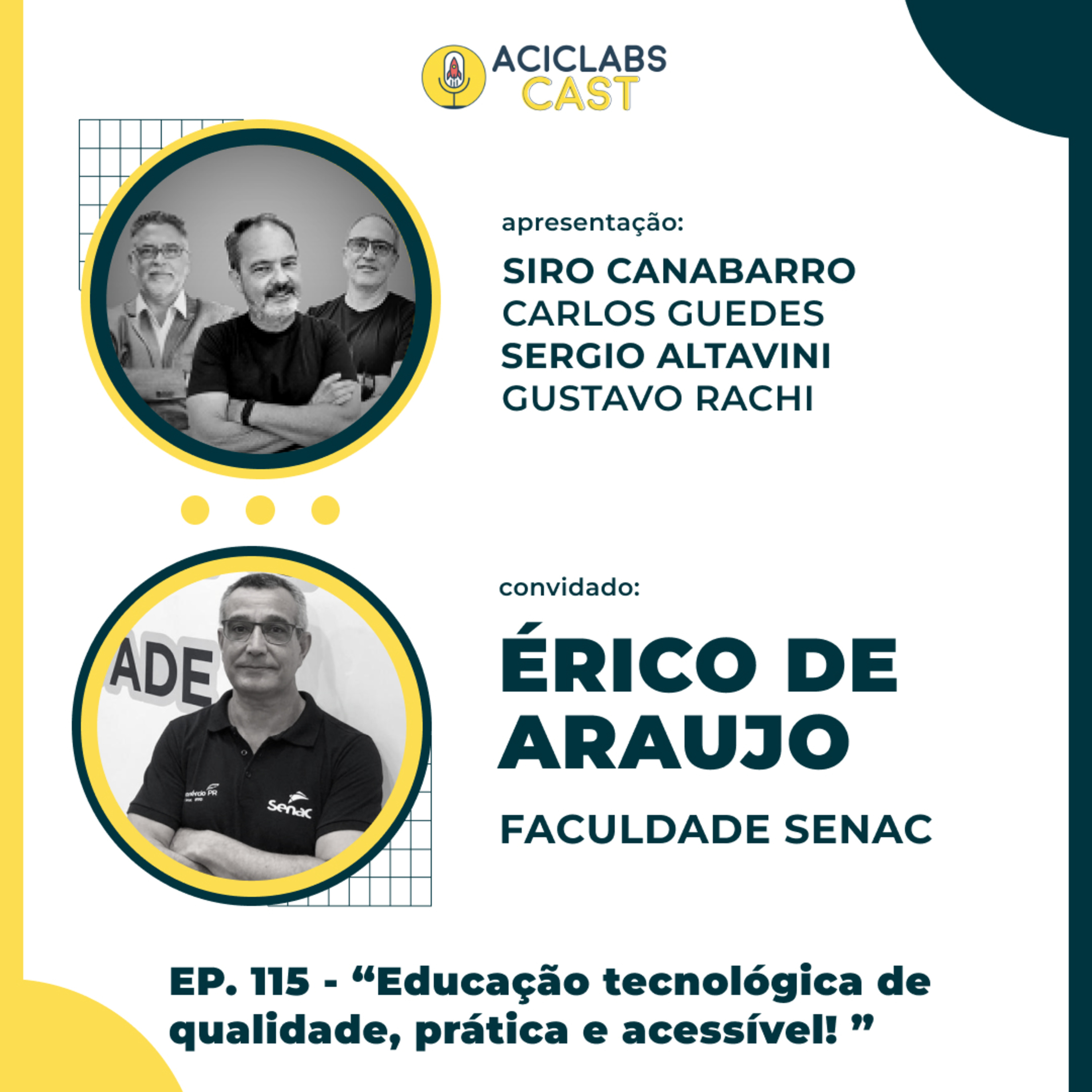 ACICLABSCast • Empreendedorismo, Startups, Inovação, Investidores e muito mais...