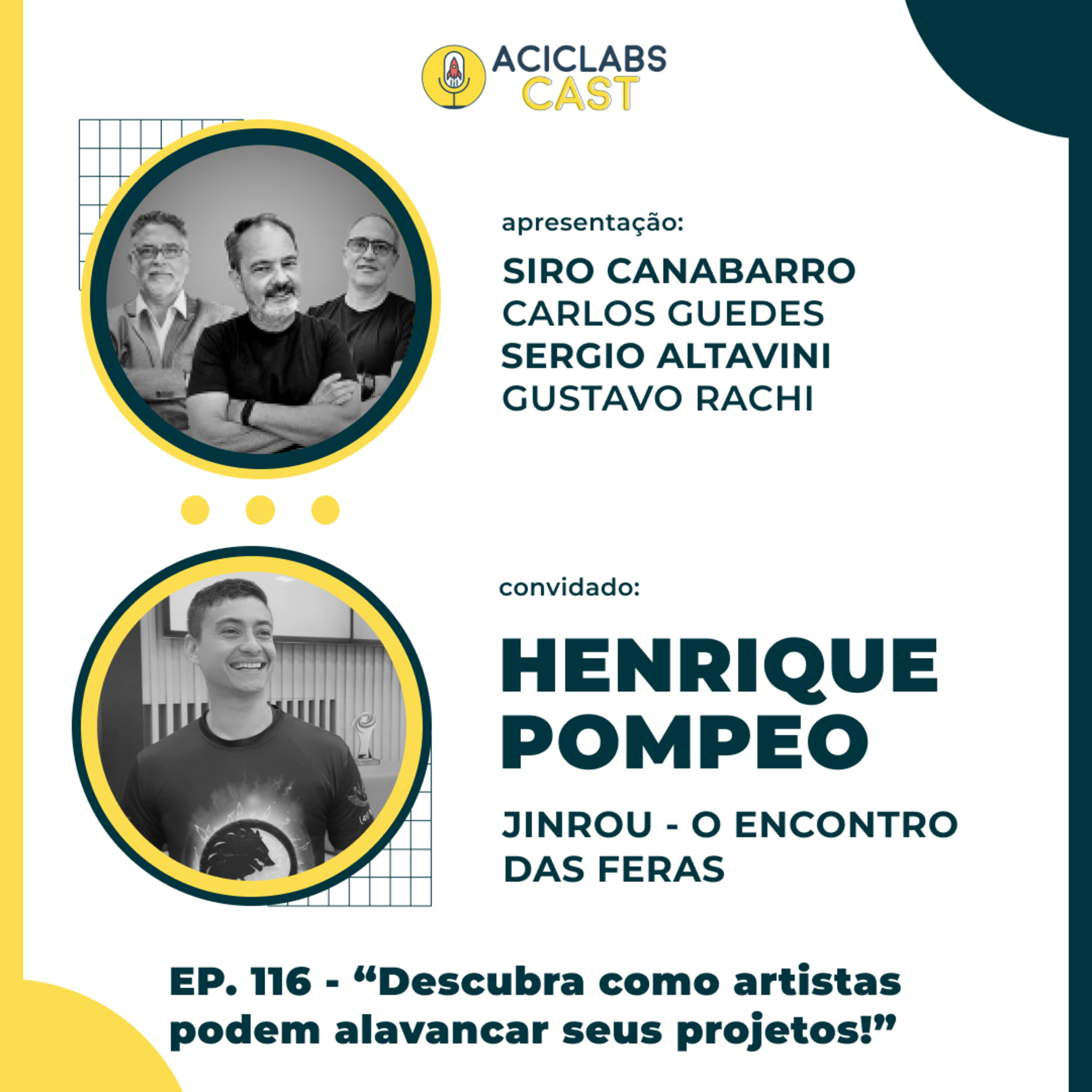 ACICLABSCast • Empreendedorismo, Startups, Inovação, Investidores e muito mais...