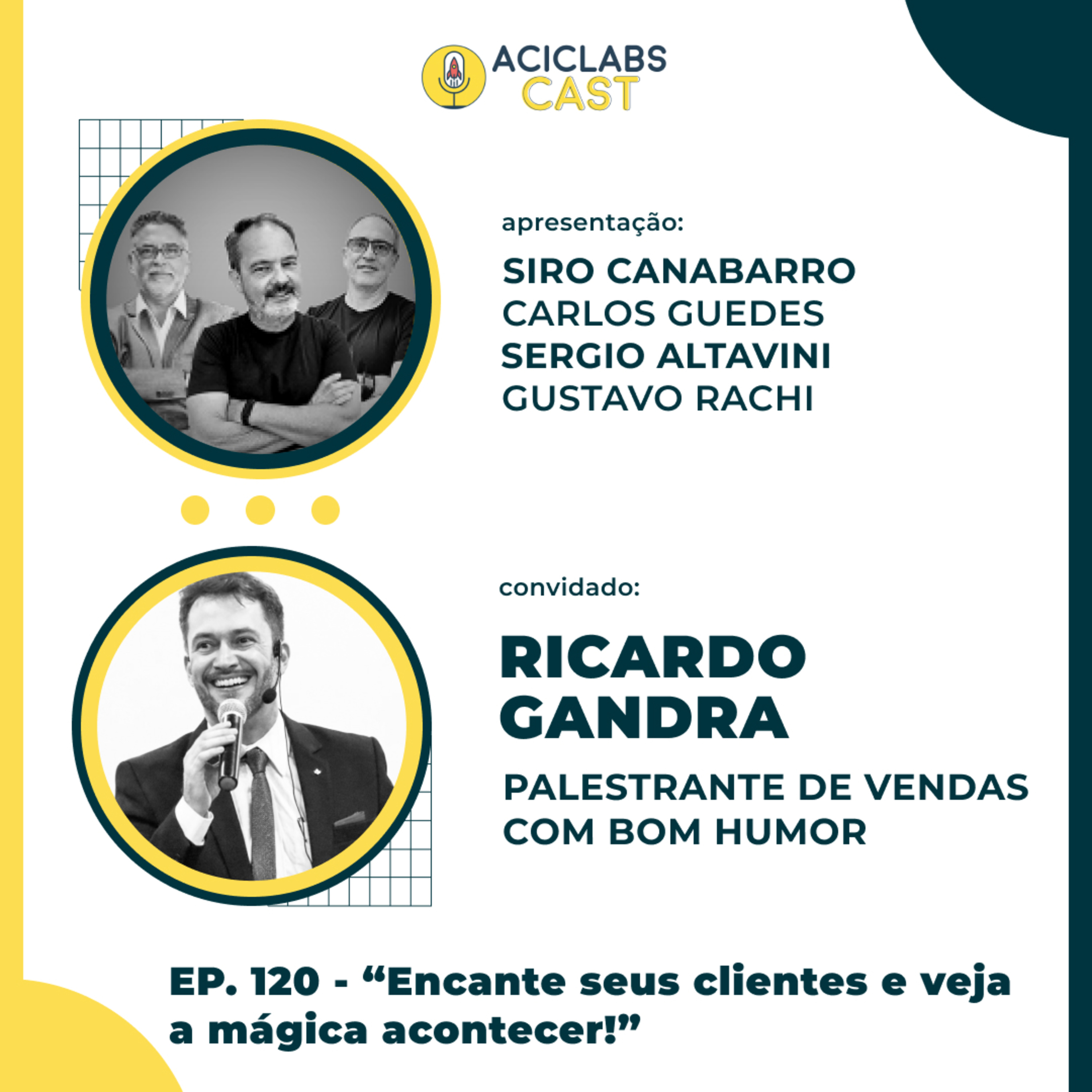 ACICLABSCast • Empreendedorismo, Startups, Inovação, Investidores e muito mais...