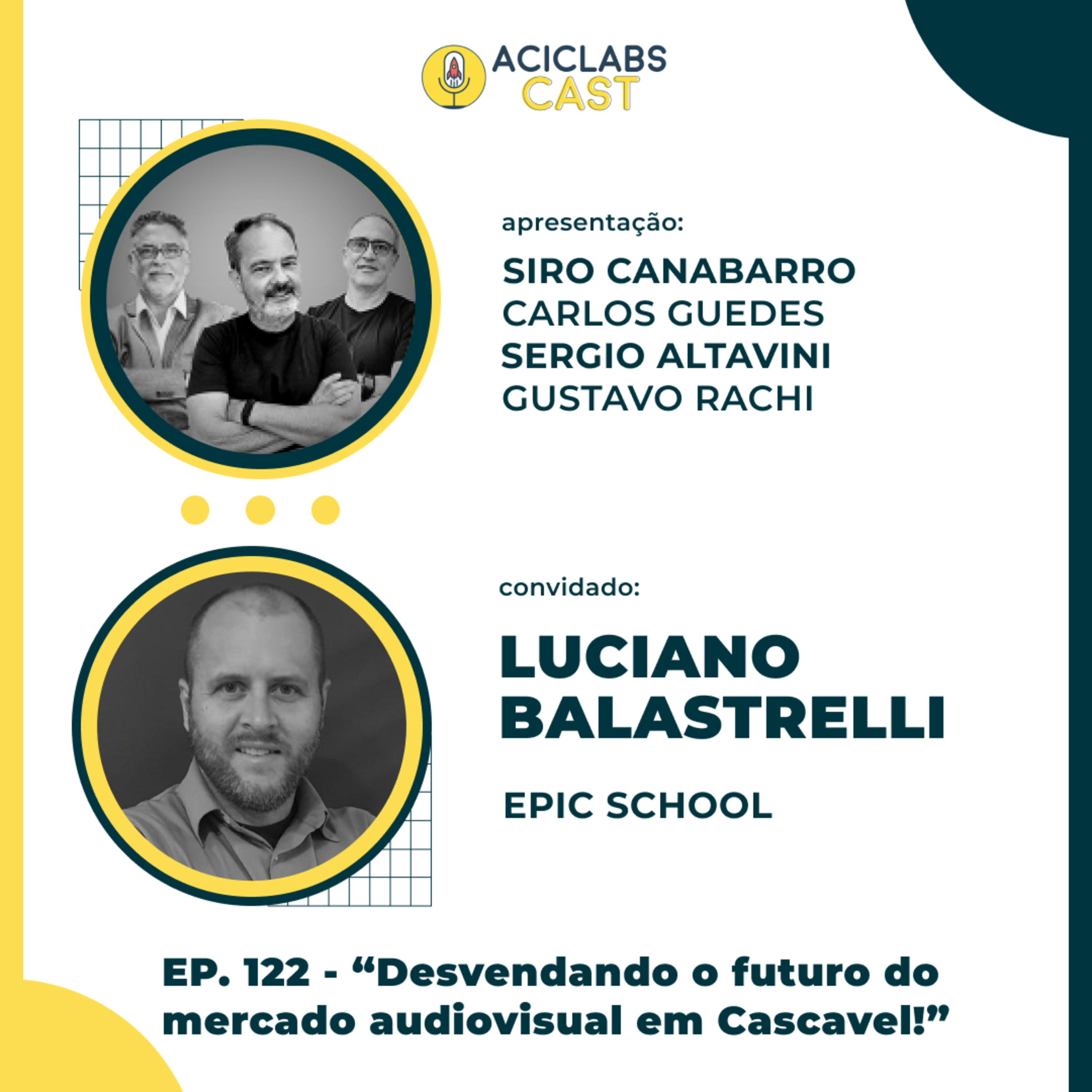ACICLABSCast • Empreendedorismo, Startups, Inovação, Investidores e muito mais...