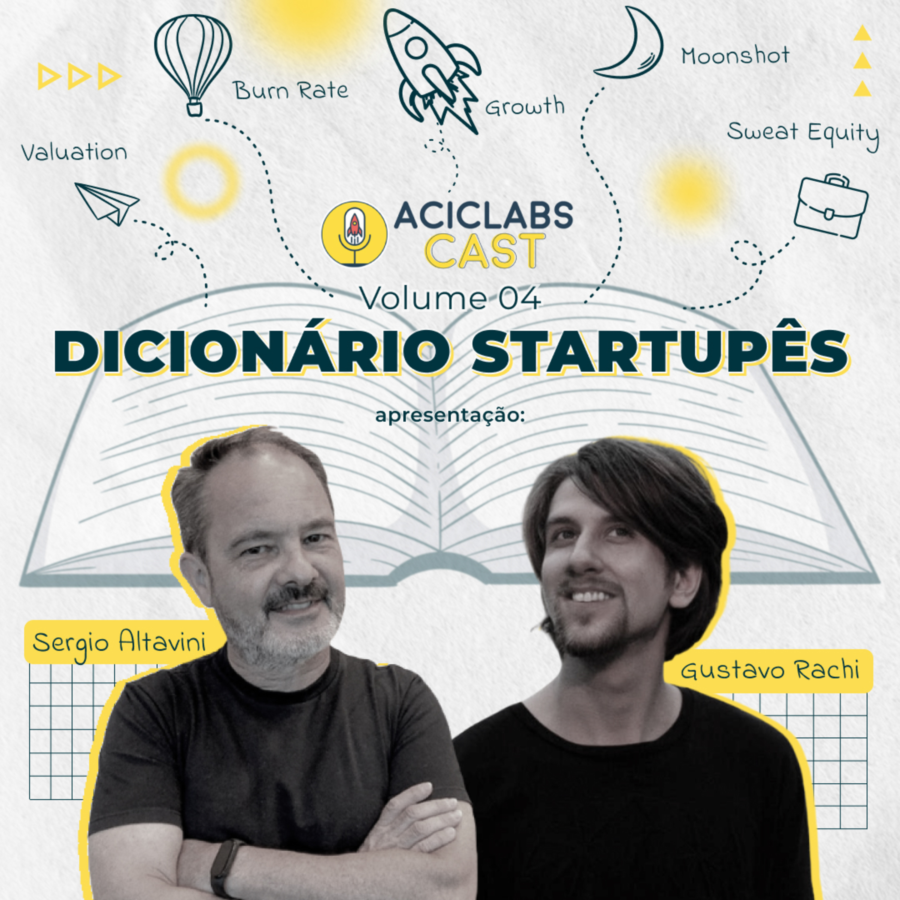 ACICLABSCast • Empreendedorismo, Startups, Inovação, Investidores e muito mais...